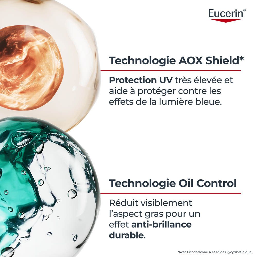 Technologie Eucerin Oil Control avec L-Carnitine, réduit la production de sébum de 86%.