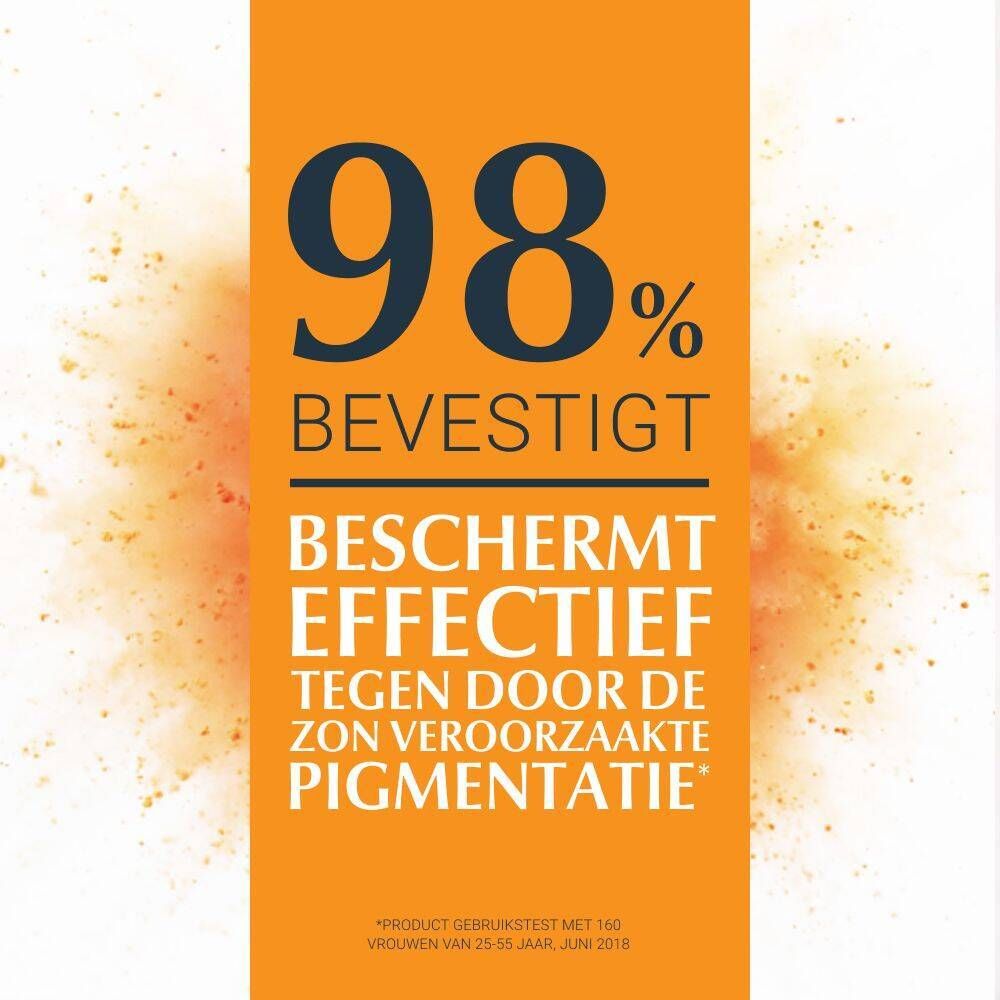 Eucerin: 98% bevestigt, beschermt effectief tegen door de zon veroorzaakte pigmentatie.