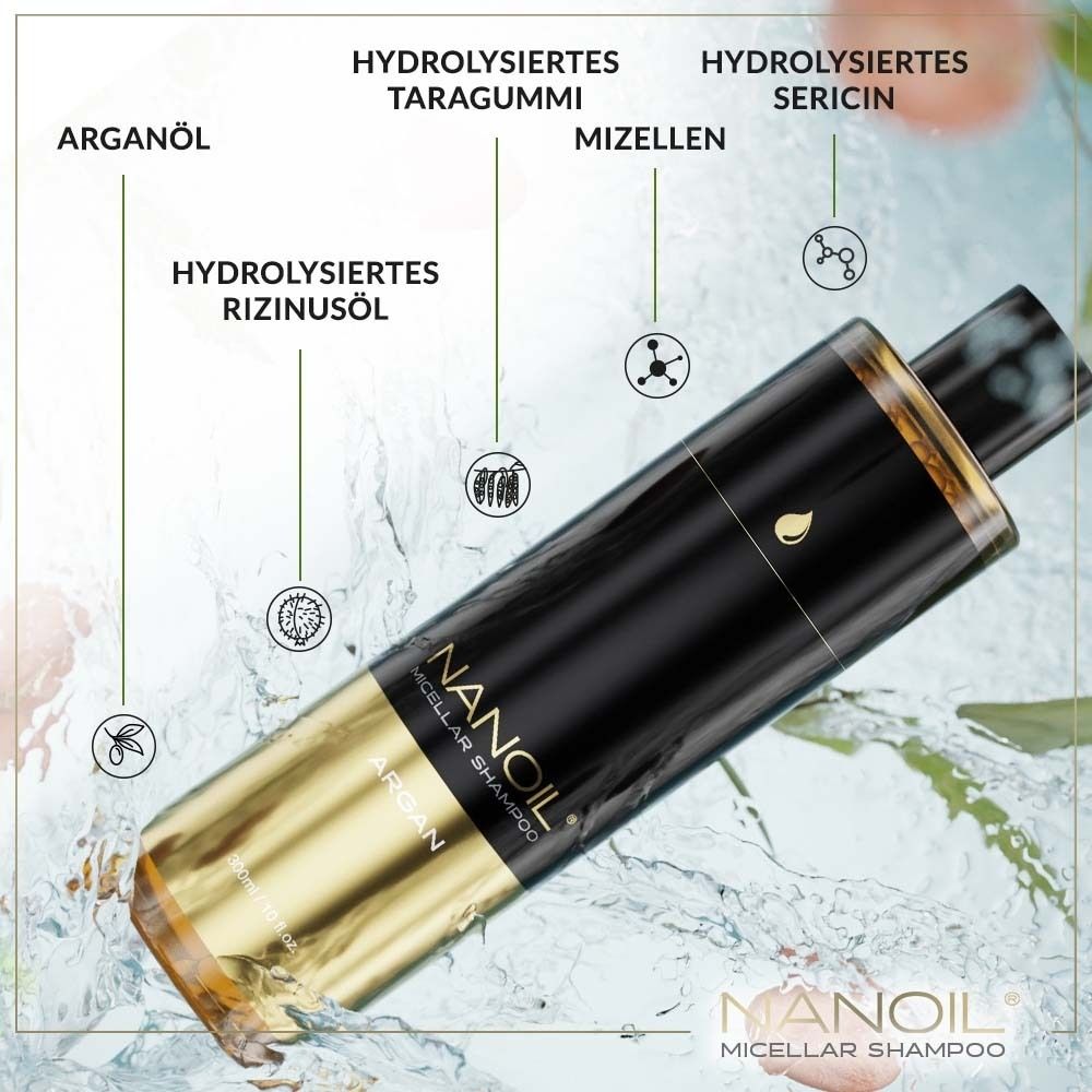 NANOIL Argan Micellair Shampoo. Product met ingrediënt indicaties. Tekstelementen.