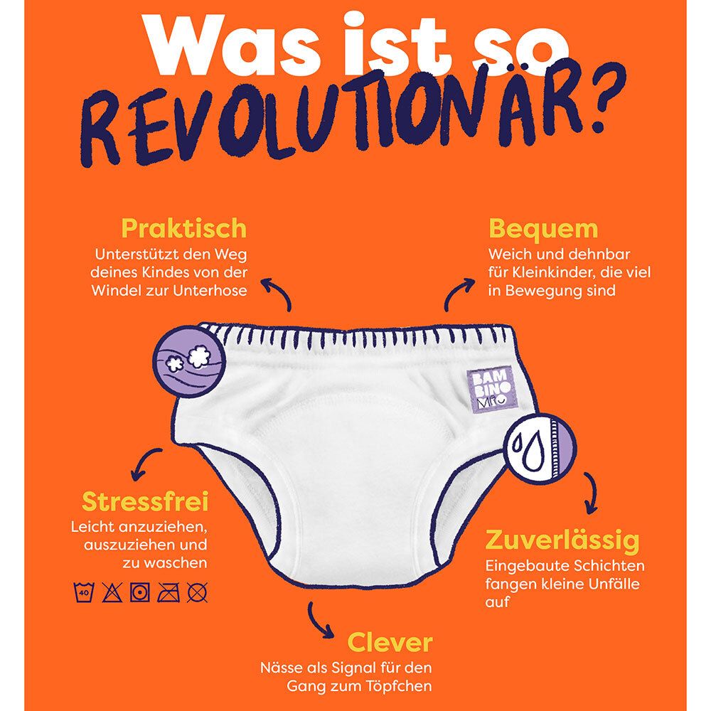 Infographie: Culotte d'apprentissage. Textes: Pratique, Confortable, Sans stress, Malin, Fiable. Logo: Bambino Mio.