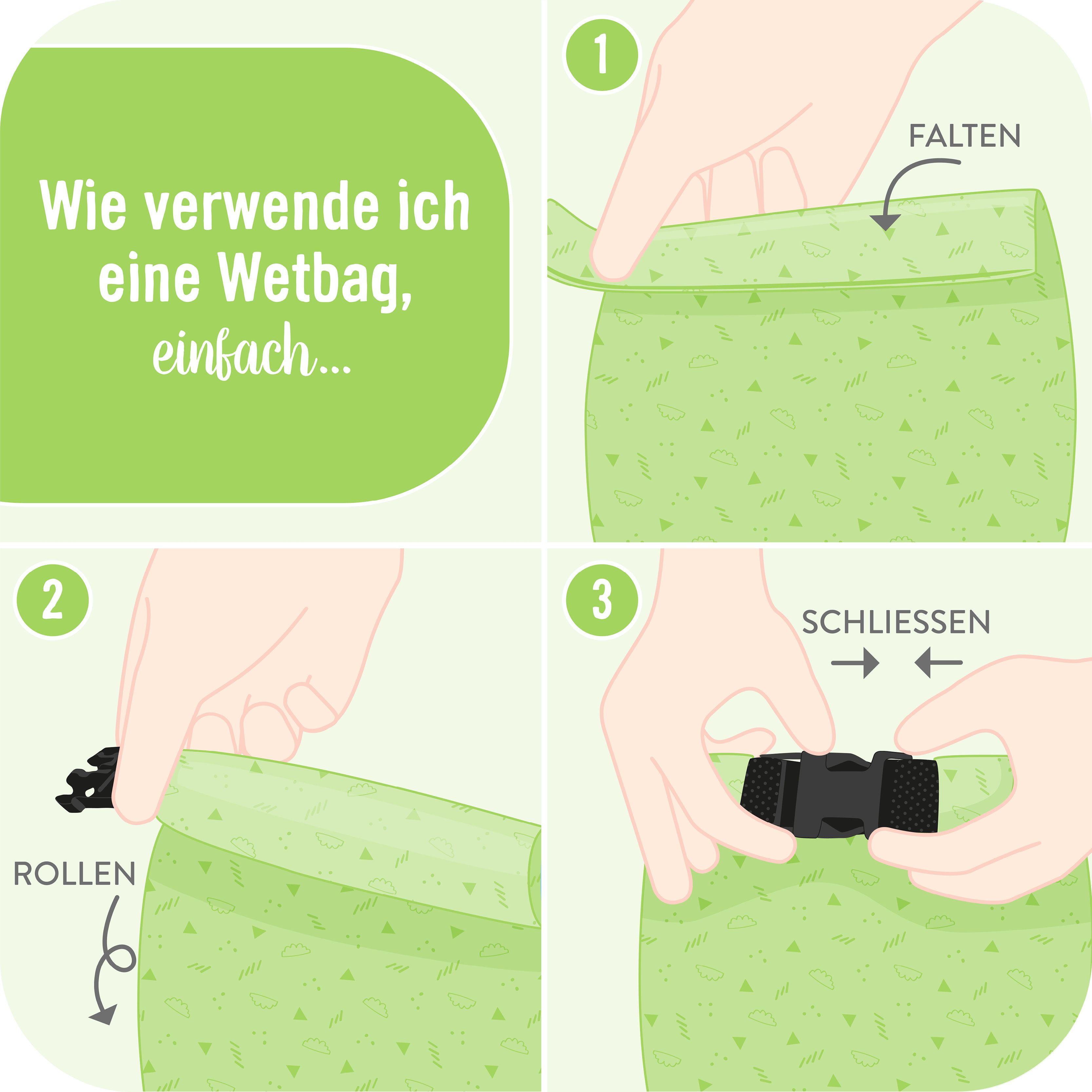 Instructies voor het gebruik van een wetbag: vouwen, rollen, sluiten.