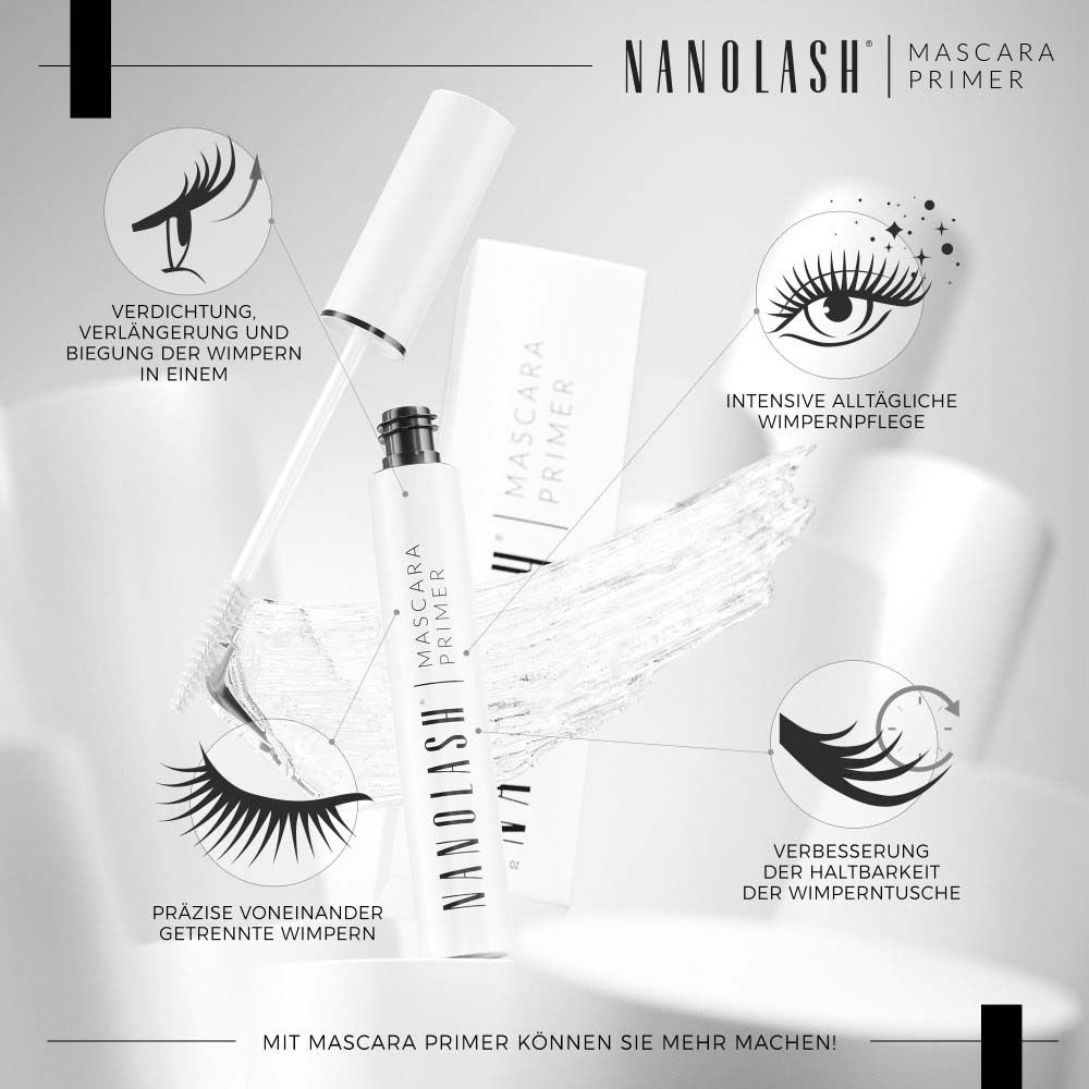 Grafische weergave van mascara primer. Opschrift: NANOLASH, Mascara Primer. Diagrammen tonen voordelen.
