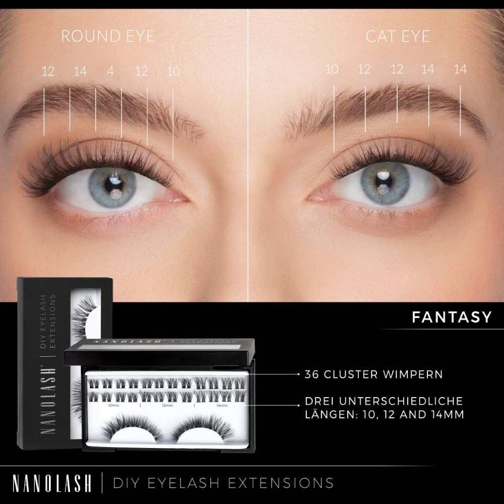 Vergelijking wimperextensions voor Round Eye en Cat Eye. NANOLASH product met 36 clusterwimpers in 3 lengtes.