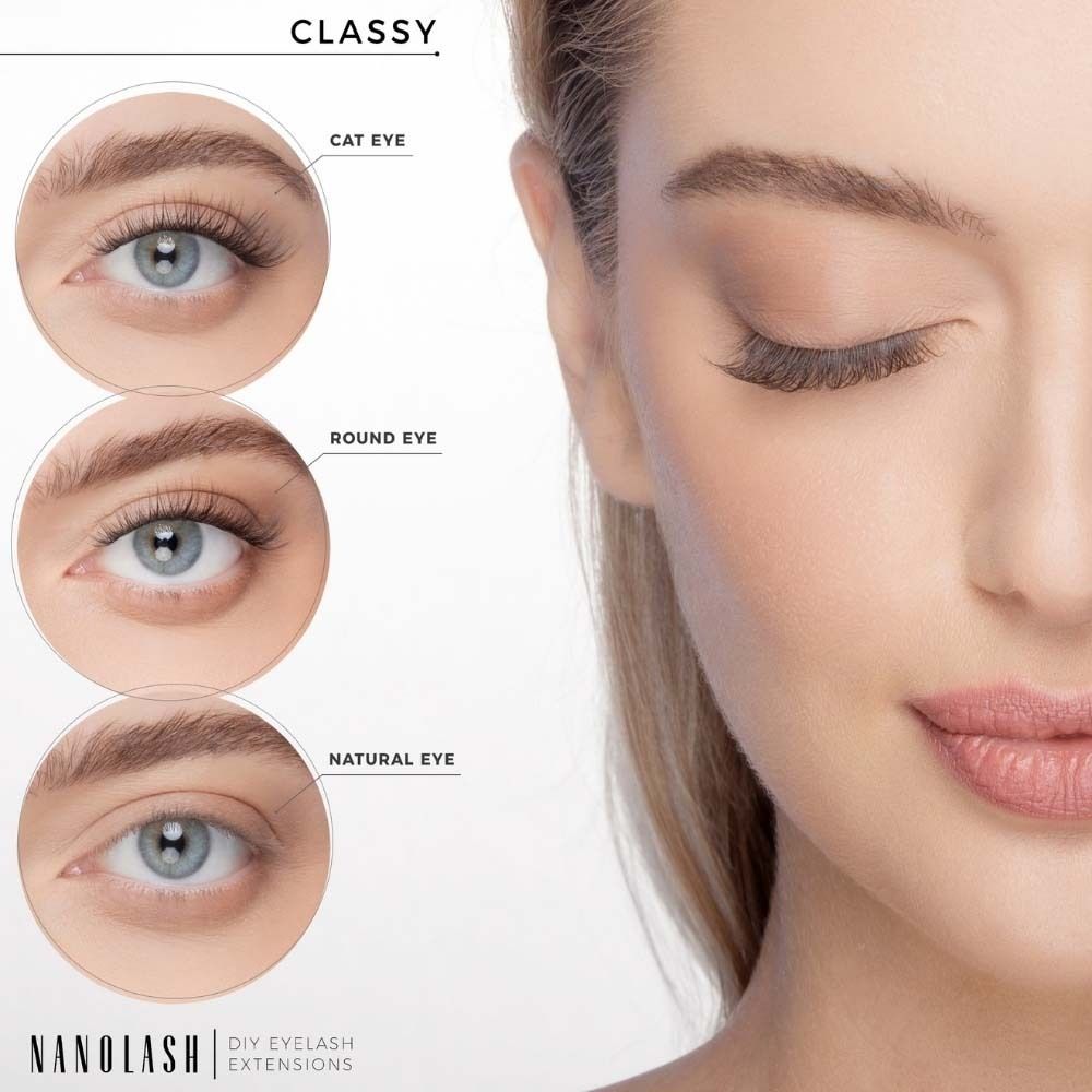 Drie oogvormen met wimperextensions: Cat Eye, Round Eye, Natural Eye. Merk NANOLASH, DIY EYELASH EXTENSIONS.