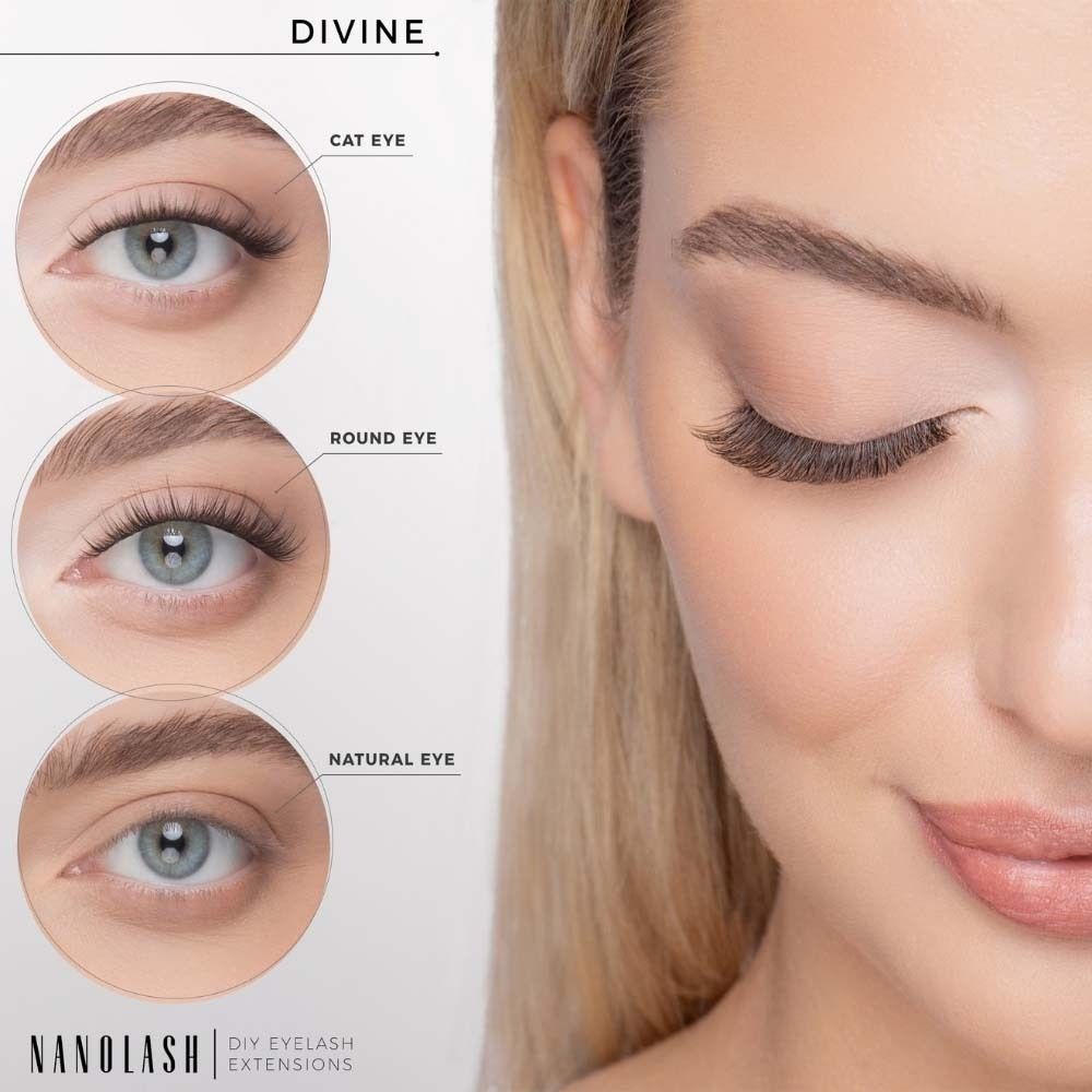 Drie oogvormen: Cat Eye, Round Eye, Natural Eye. Elke vorm met NANOLASH wimperextensions.