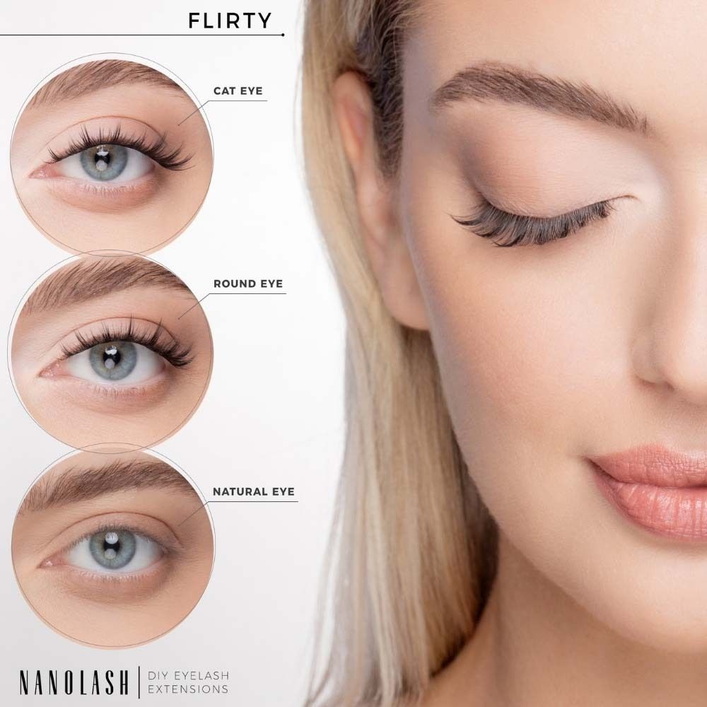 Trois formes d'yeux avec extensions de cils : Cat Eye, Round Eye, Natural Eye. Nom du produit NANOLASH et DIY EYELASH EXTENSIONS.