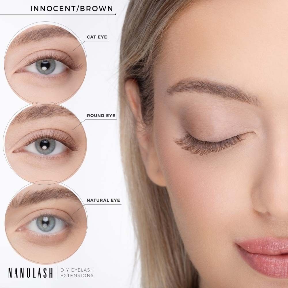 Trois gros plans d'yeux montrant différents styles d'extensions de cils : Cat Eye, Round Eye, Natural Eye. Logo Nanolash en bas à gauche.
