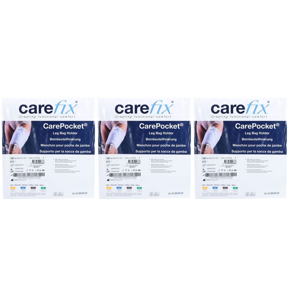 Drie verpakkingen Carefix CarePocket. Elke verpakking toont een been met fixatie. Tekst: Leg Bag Holder, Manchon pour poche de jambe, Supporto per la sacca da gamba.