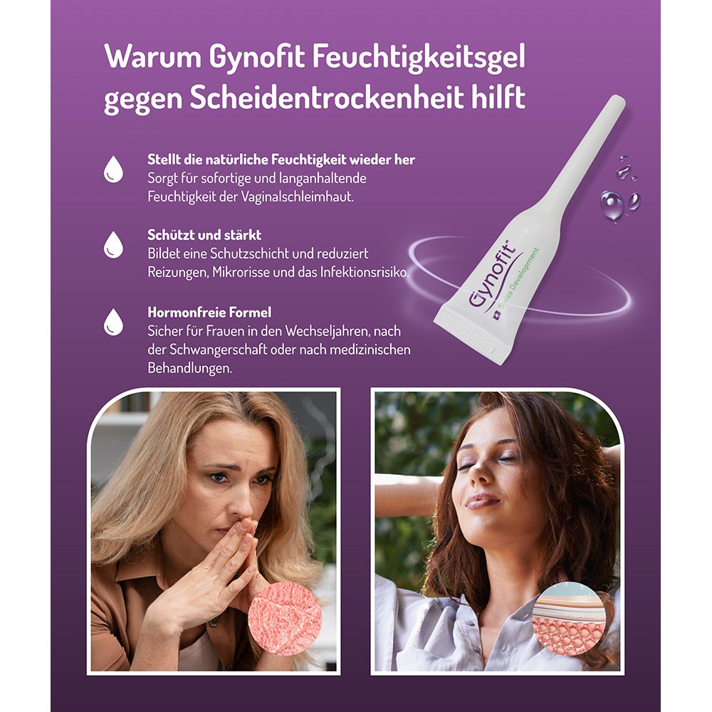 Gynofit vochtinbrengende gel: Herstelt, beschermt, hormoonvrije formule. Vrouwen voor en na behandeling.
