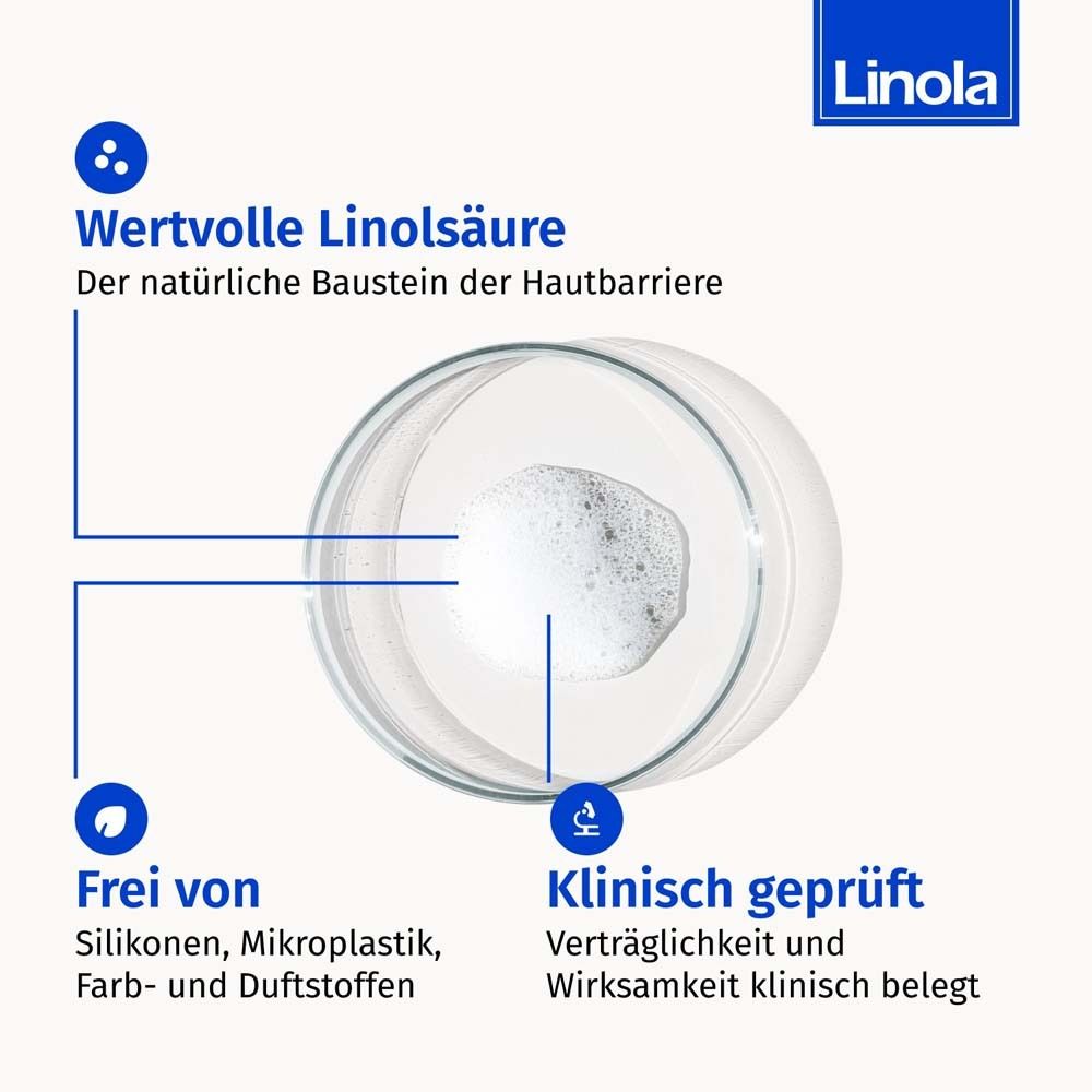 Grafiek: Waardevol linolzuur, vrij van siliconen, microplastics, kleur- en geurstoffen. Klinisch getest.
