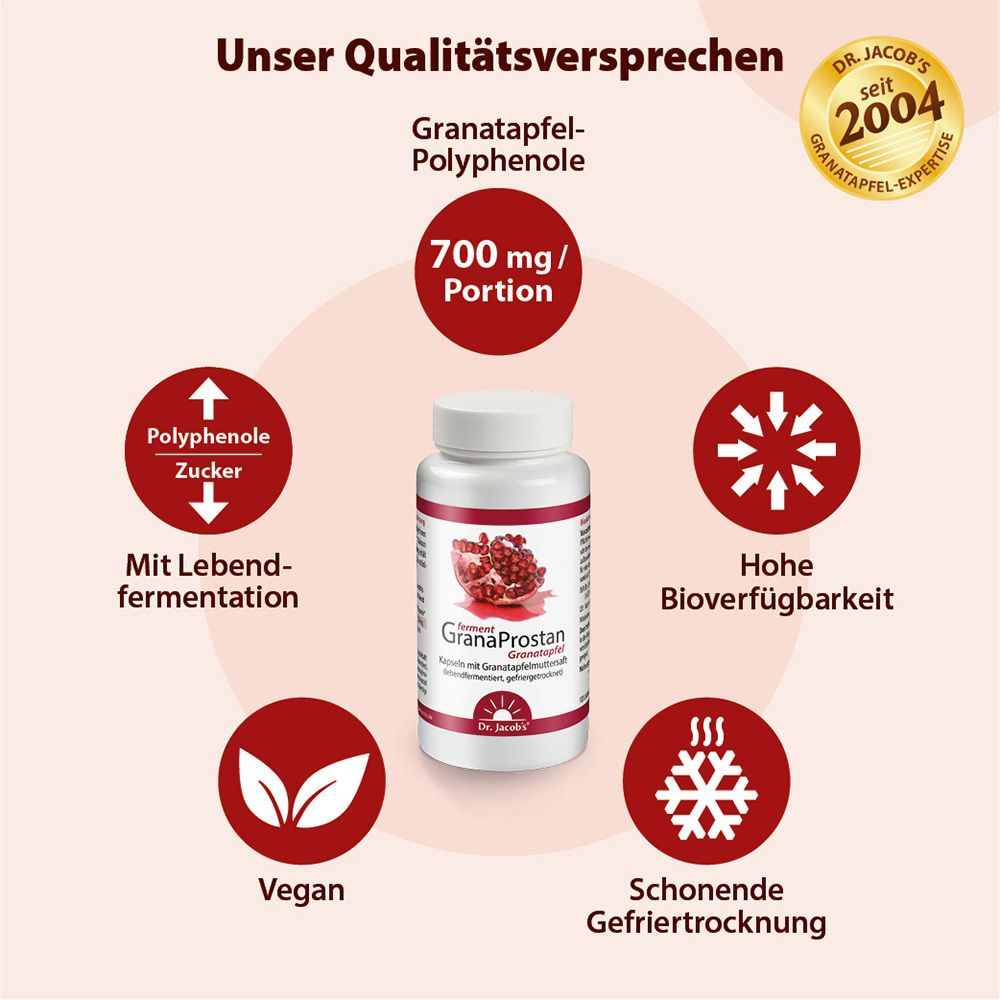 Productfles en infographic. Infographic: Onze kwaliteitsbelofte. 700 mg per portie. Veganistisch, hoge biologische beschikbaarheid.