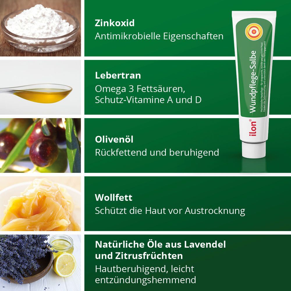 Ingrédients: oxyde de zinc, huile de foie de morue, huile d'olive, lanoline, lavande et agrumes.