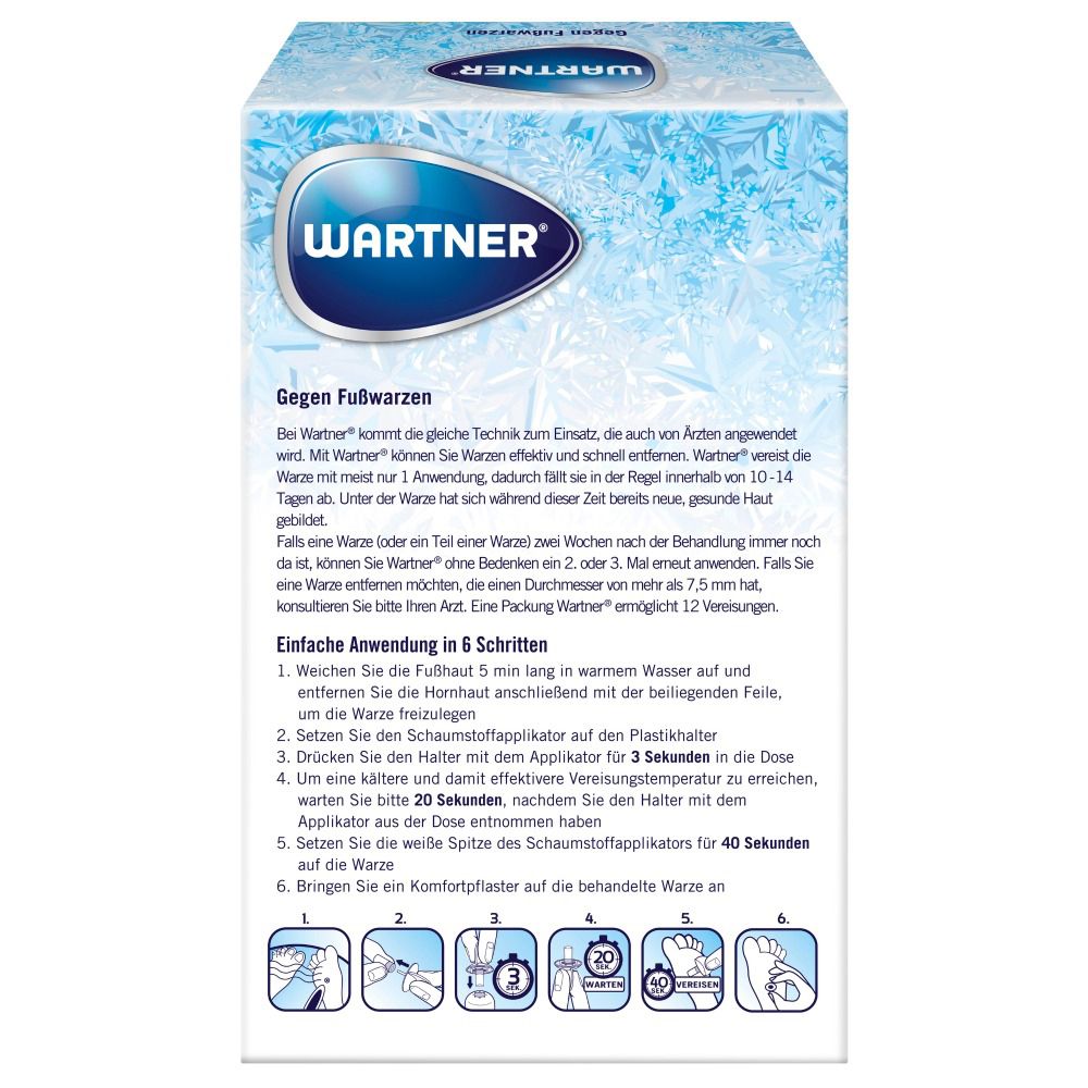 Dos de l'emballage Wartner. Texte sur l'utilisation et les ingrédients. Illustrations.