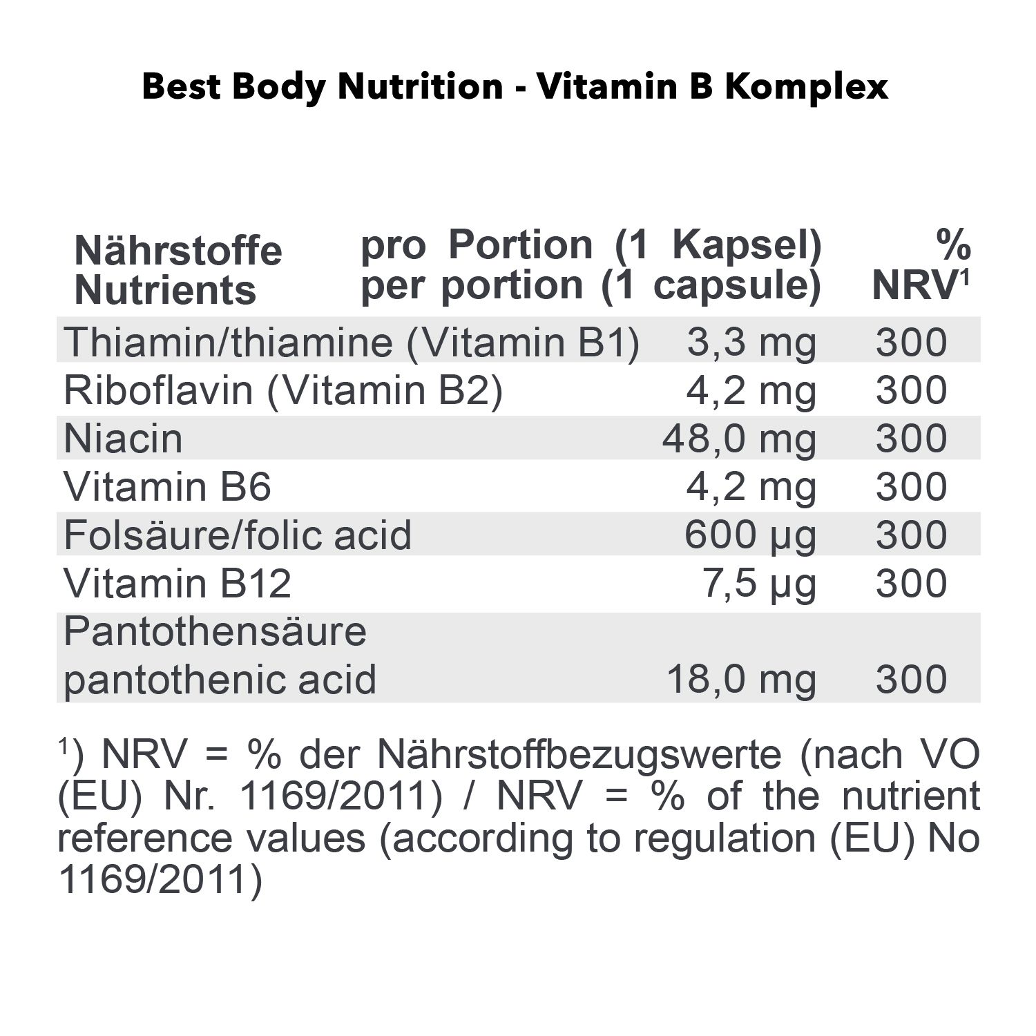 Tableau avec informations nutritionnelles par portion (1 gélule). Titre: Best Body Nutrition - Vitamin B Komplex.