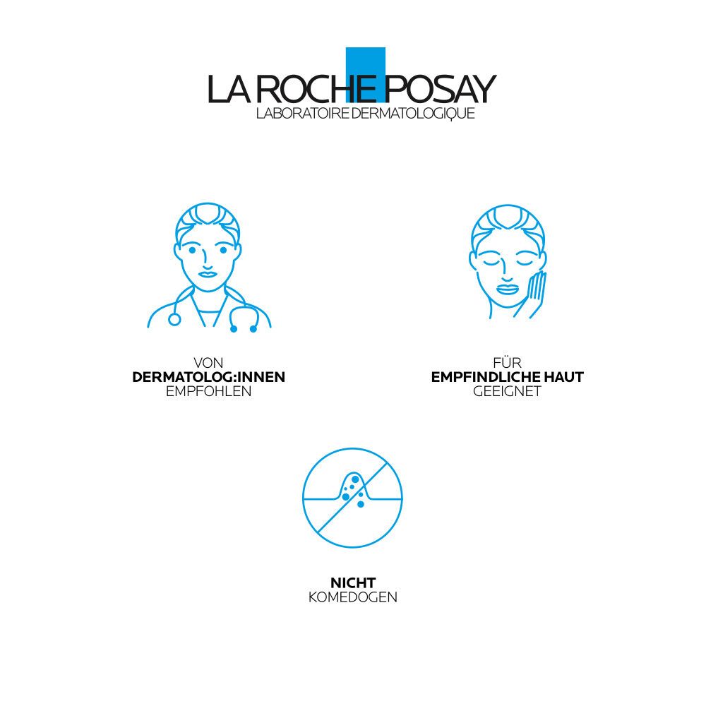 Symbolen: Aanbevolen door dermatologen, geschikt voor de gevoelige huid, niet-comedogeen. La Roche-Posay logo.