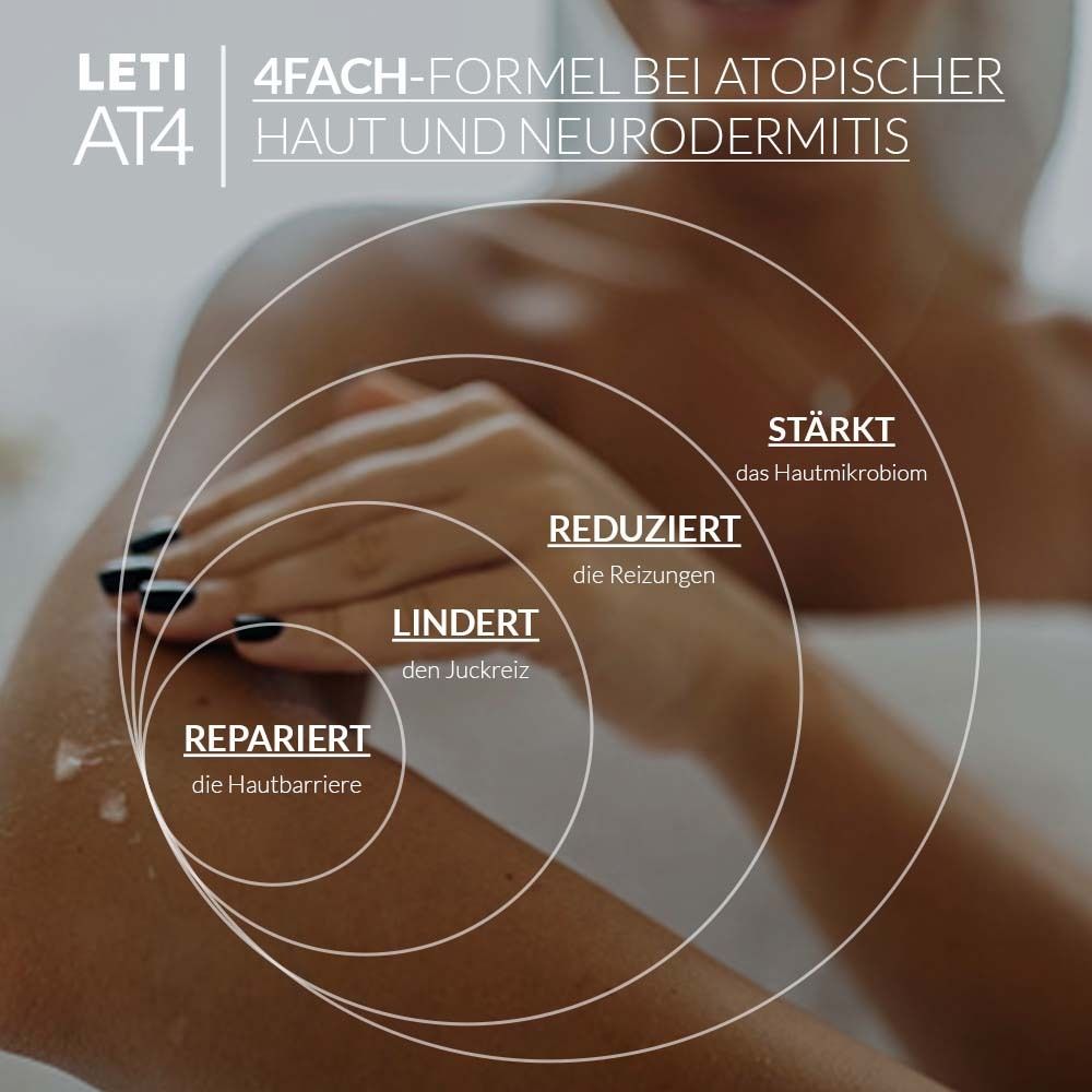 Disposition circulaire. Texte : LETI AT4, FORMULE 4X. Répare, apaise, réduit, renforce. Personne applique de la crème sur le bras.