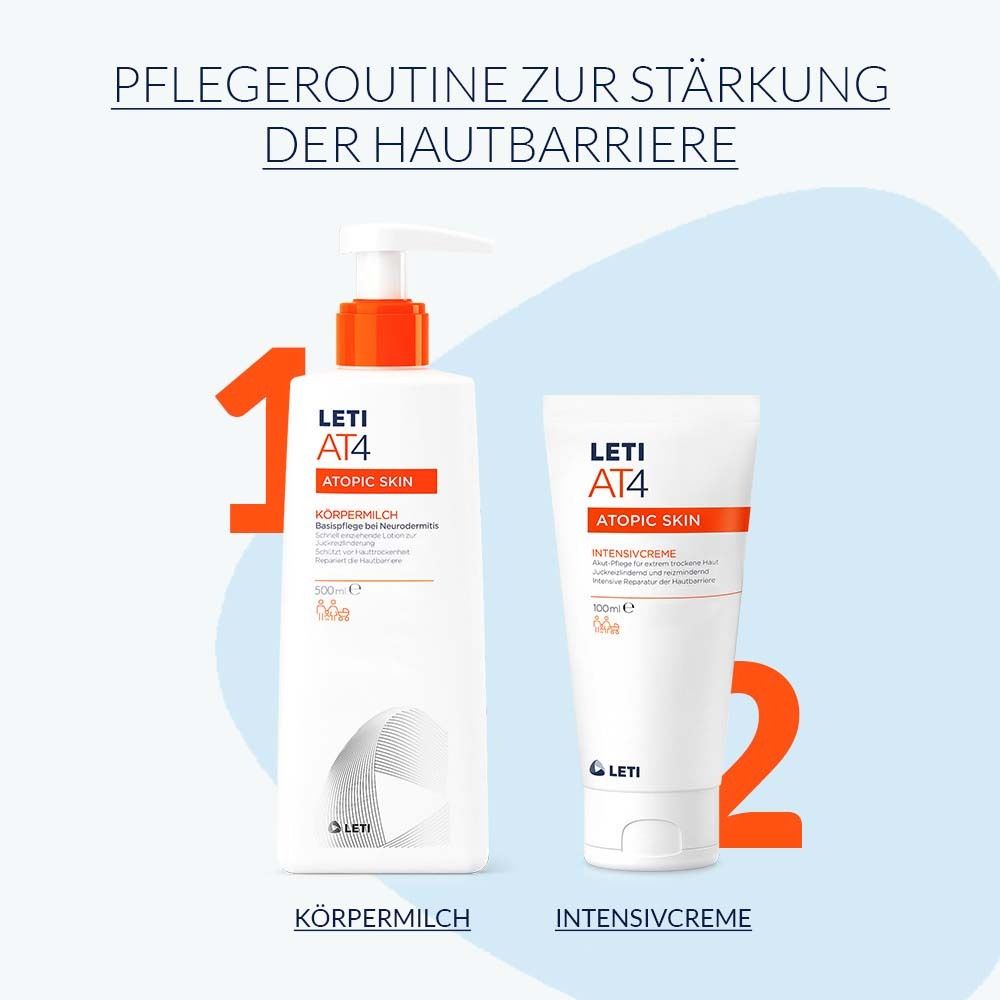 Twee producten: bodylotion en intensieve crème. Beide met LETI AT4 en oranje accenten.