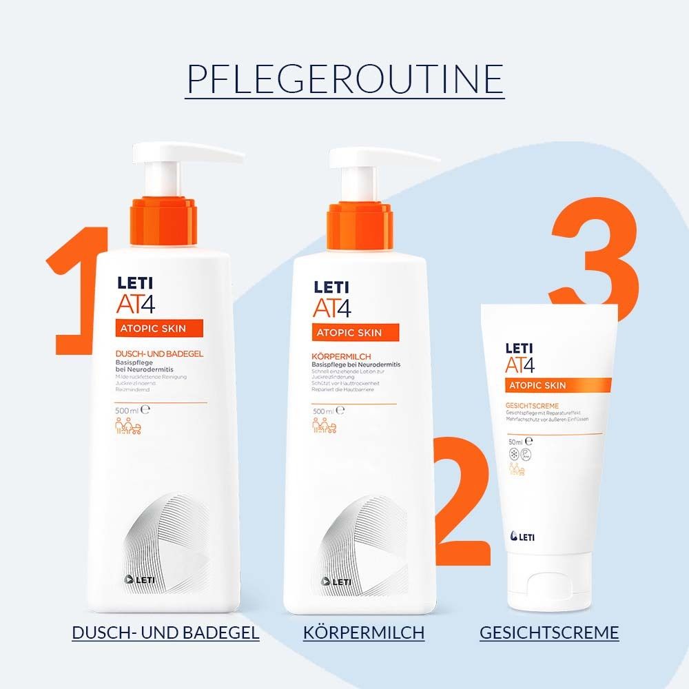 Trois produits : Gel douche, lait corporel et crème visage. Tous avec LETI AT4 ATOPIC SKIN.
