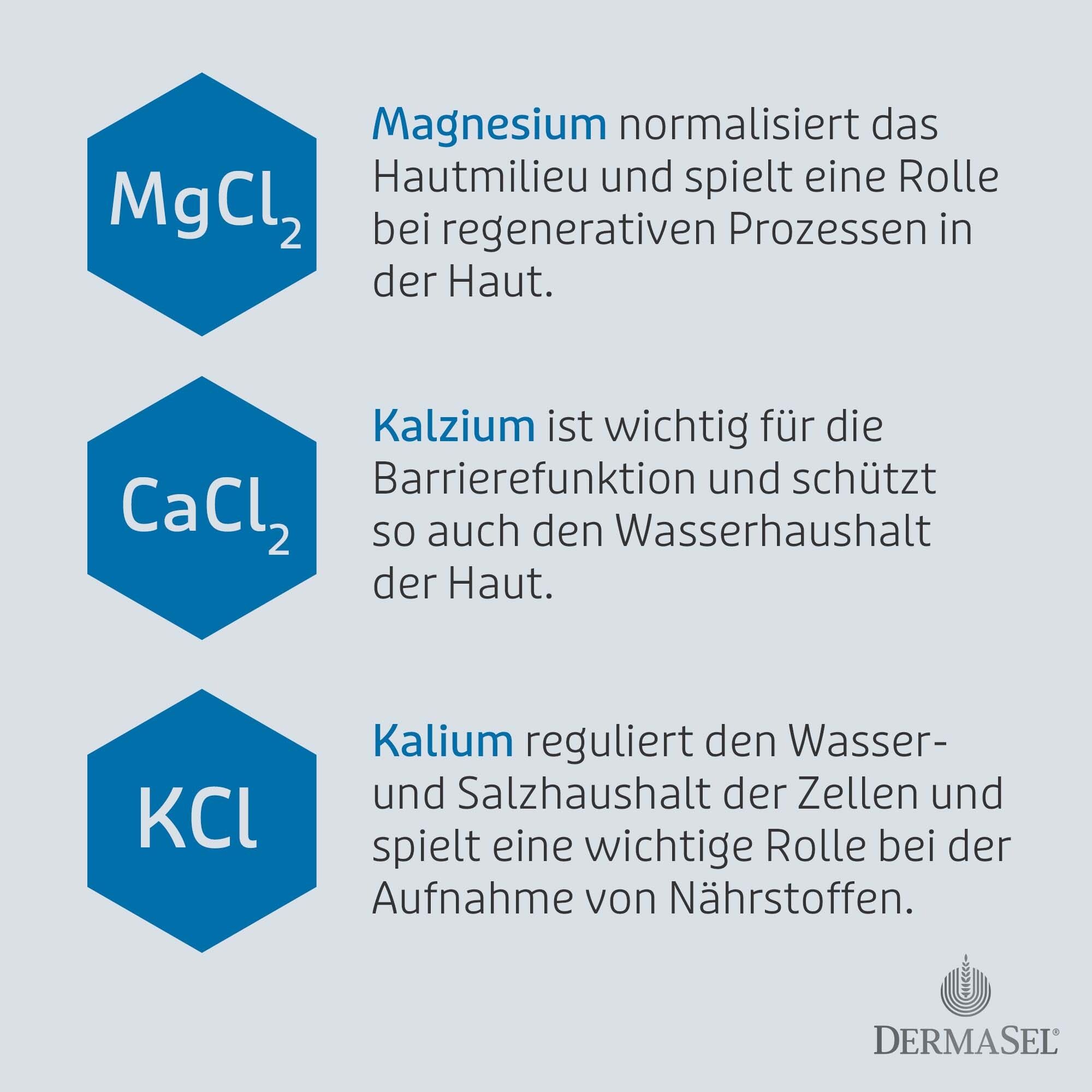 Afbeelding: Mineralen. Tekst: Magnesium, calcium, kalium. Uitleg over de mineralen en hun werking op de huid.