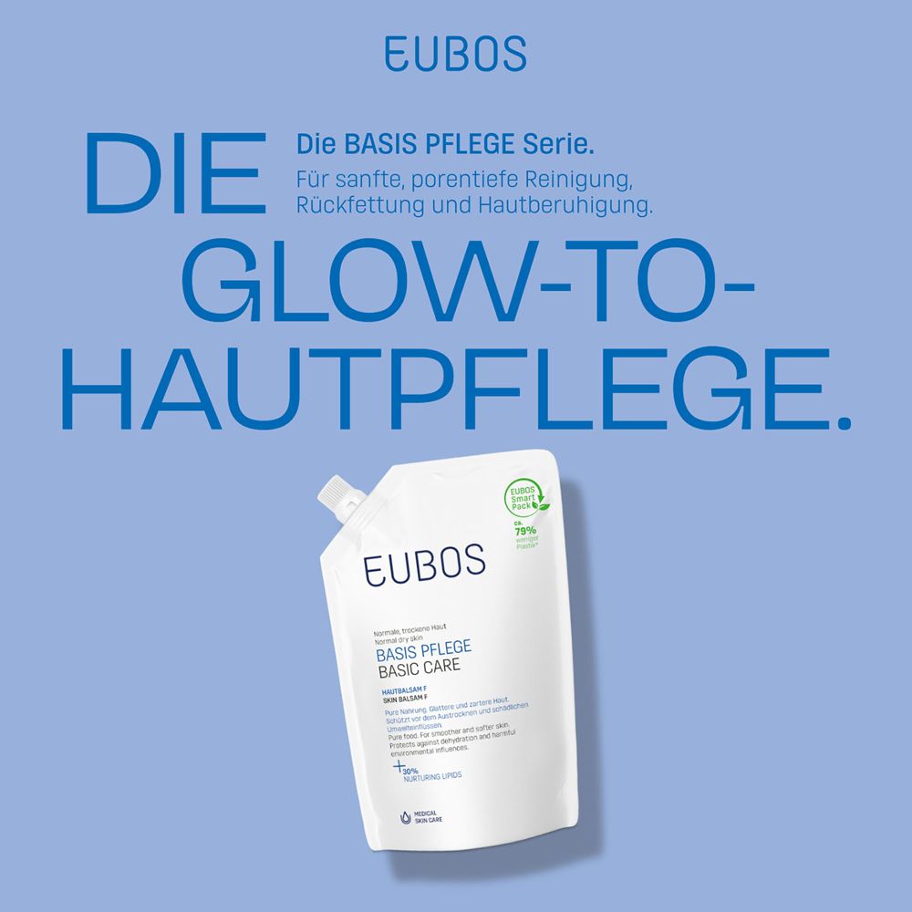Fond bleu avec texte. Logo EUBOS et emballage du produit : recharge Basis Pflege.