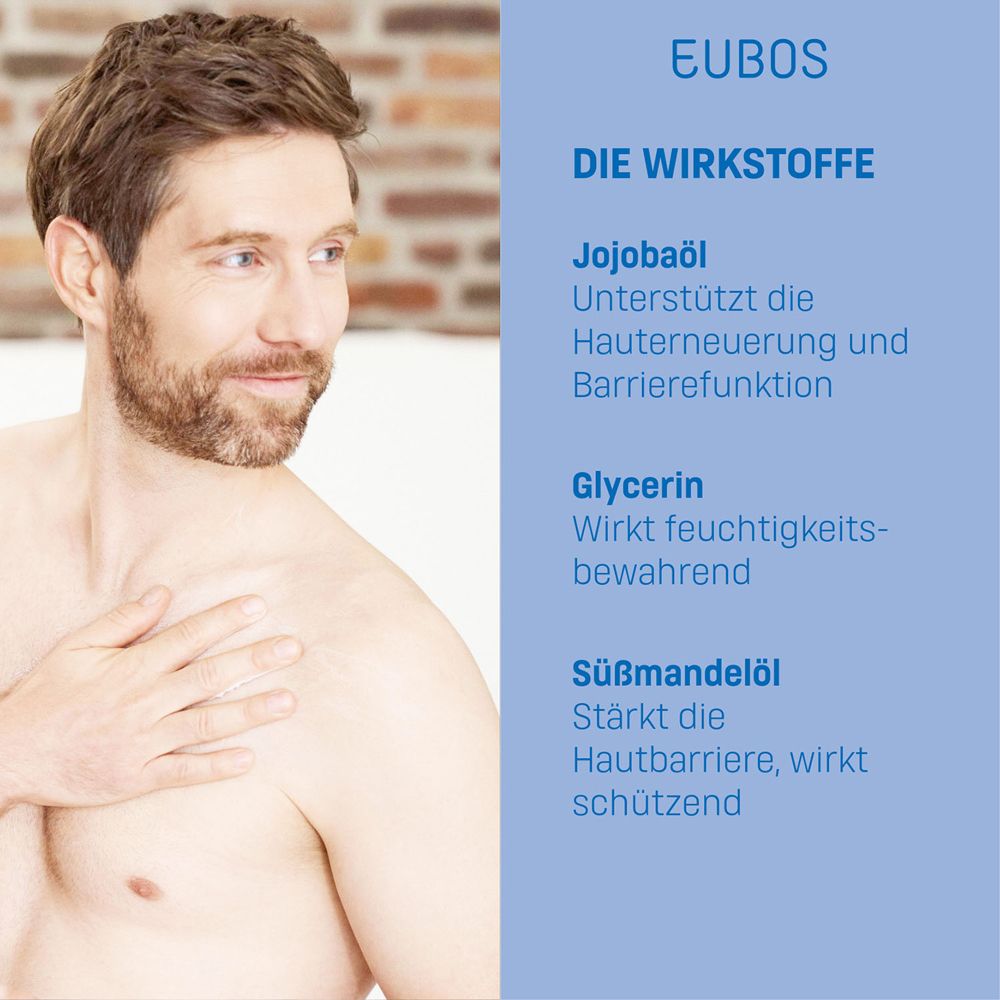 Homme barbu. Fond bleu avec texte sur les ingrédients : huile de jojoba, glycérine, huile d'amande douce.