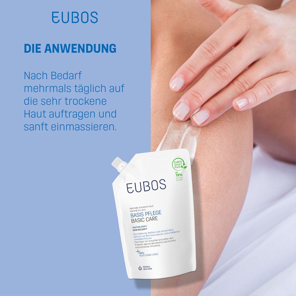 Femme applique Hautbalsam F. Recharge EUBOS Basis Pflege. Fond bleu avec texte.