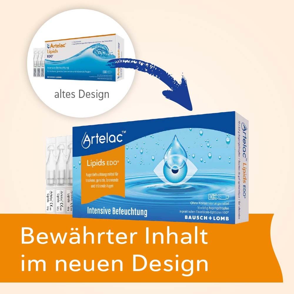 Comparaison : Artelac® Lipids EDO® Augengel, nouveau design. Ancien design à côté.