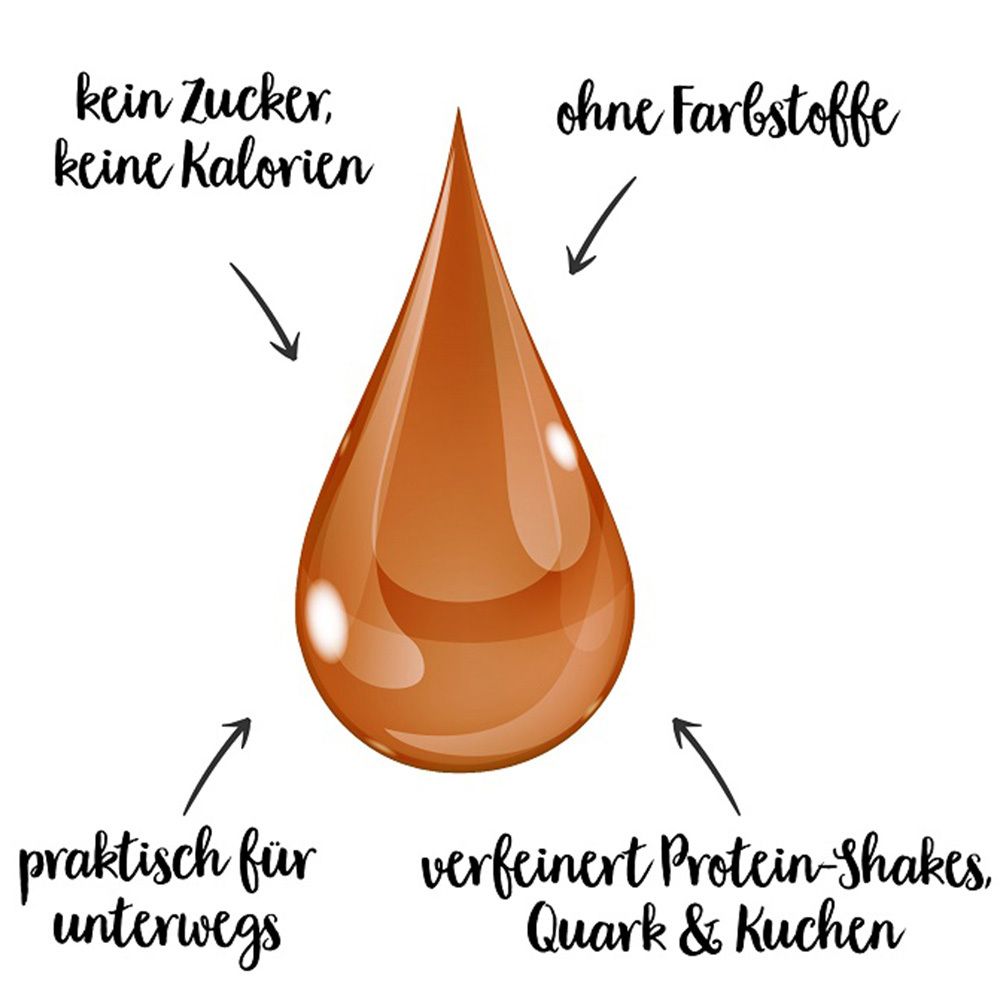 Bruine druppel met pijlen en tekst: geen suiker, geen calorieën, zonder kleurstoffen, praktisch voor onderweg, verfijnt eiwitshakes, kwark & cake.