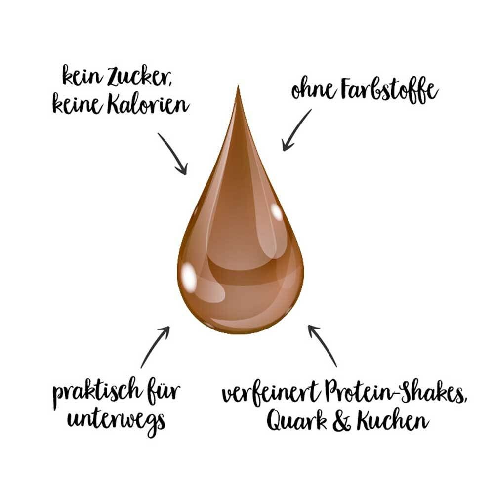 nu3 Fit Drops Chocolade