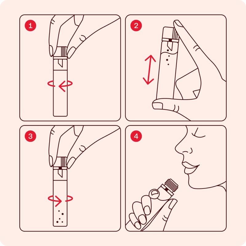 Instructions pour l'utilisation d'une ampoule buvable. 4 étapes : tourner, ouvrir, boire.