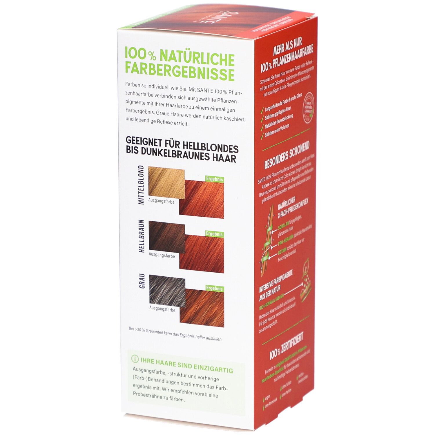 Côté de la boîte Sante Pflanzen Haarfarbe Naturrot. Résultats de couleur pour cheveux blonds clairs à bruns foncés.