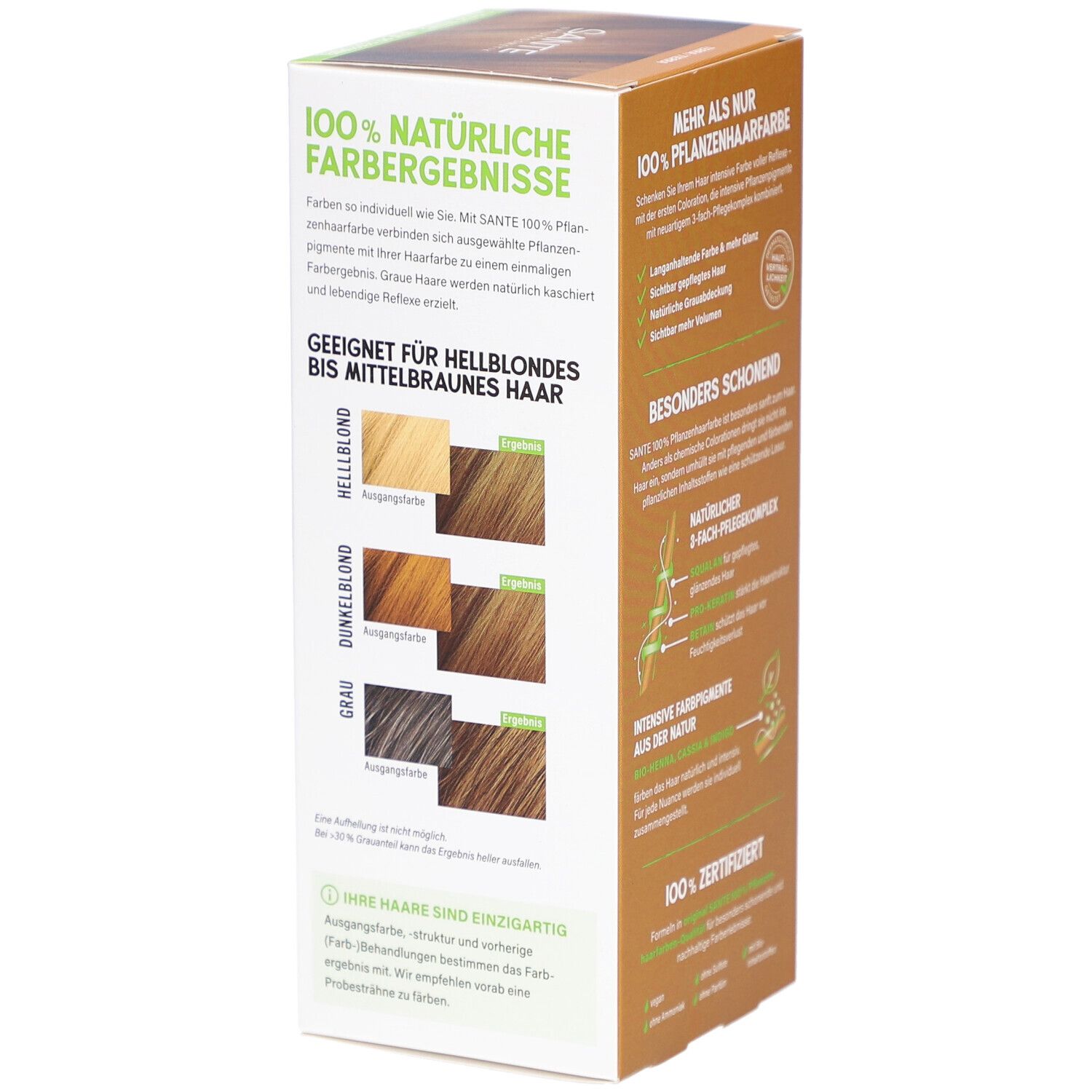 Zijkant van de Sante Pflanzen Haarfarbe Terra verpakking. Kleurvoorbeelden voor verschillende haartypes.