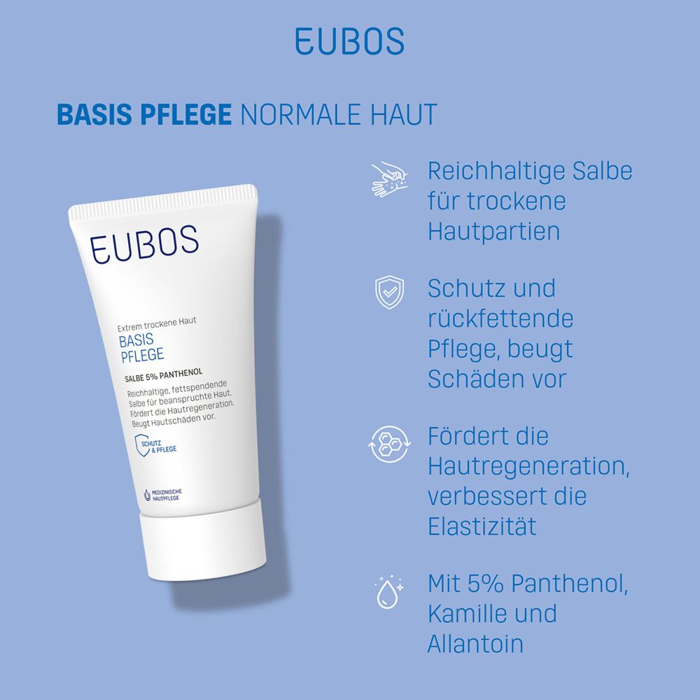Tube EUBOS Basis Pflege Salbe 5% Panthenol. Blanc, bleu. Texte : Pour les zones sèches, 5% Panthénol, Camomille, Allantoïne.