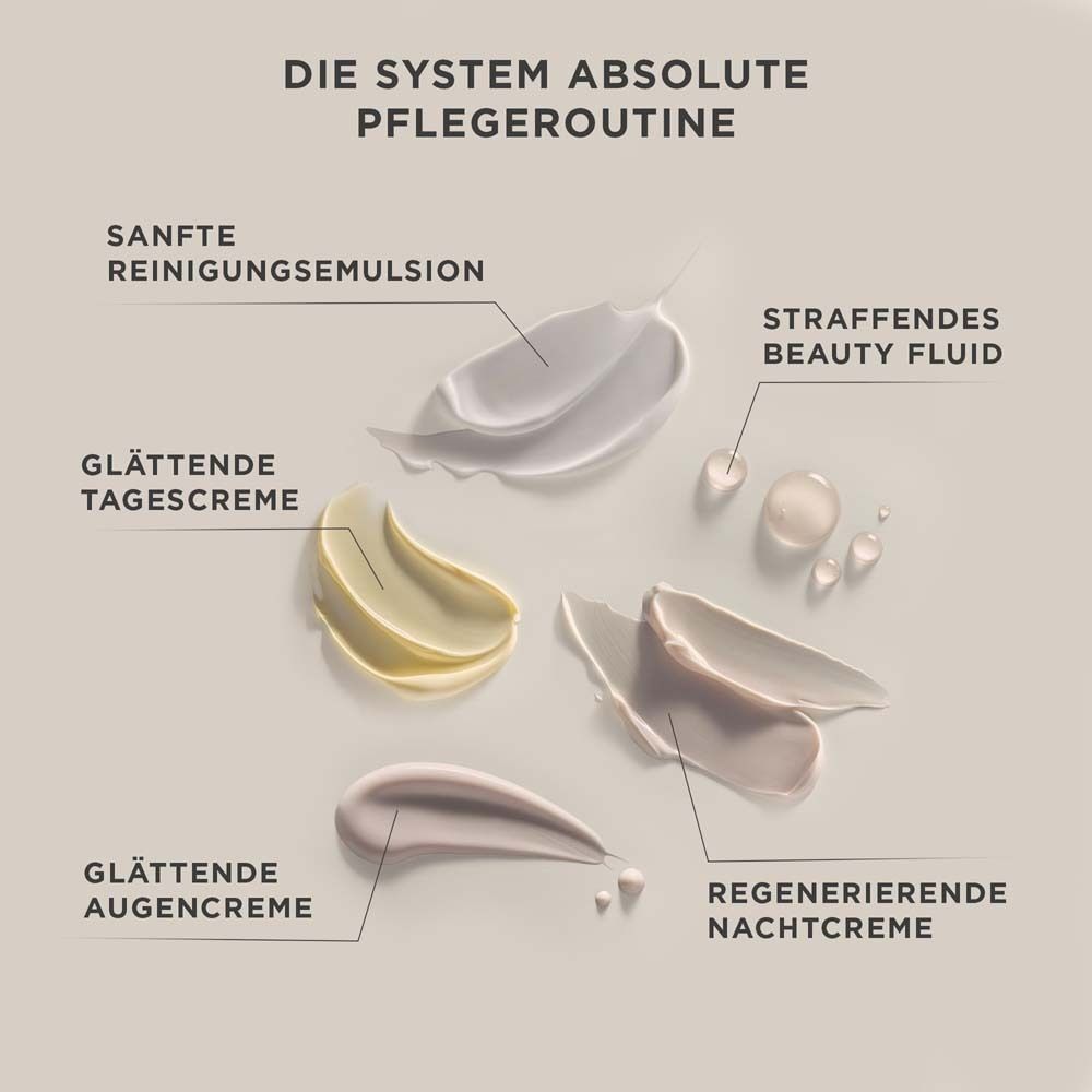 Verschillende producten uit de verzorgingsserie. Crèmes en lotions. Tekstuele aanwijzingen.