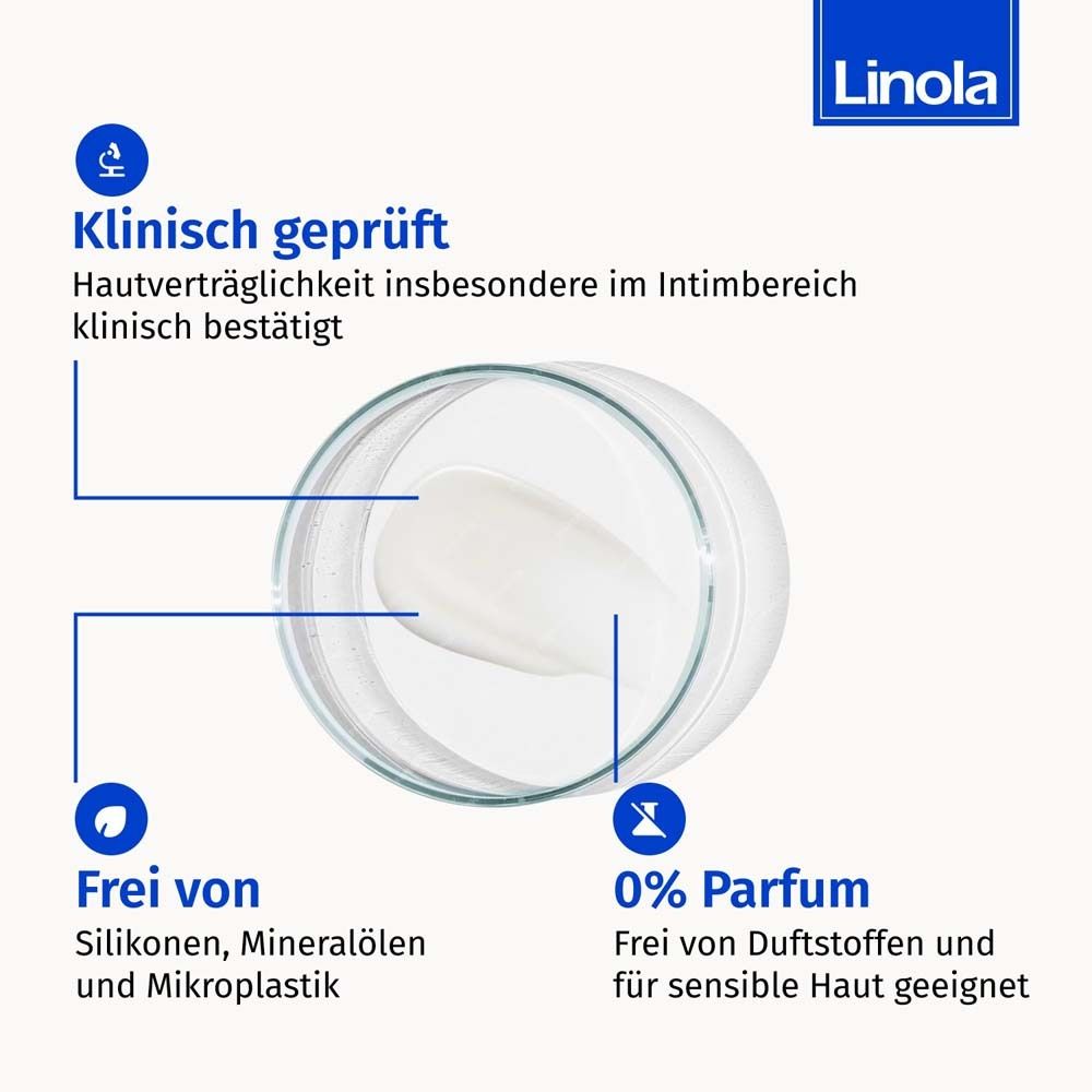 Linola Beschermende balsem in petrischaal. Vrij van siliconen, minerale oliën en microplastics. 0% parfum.