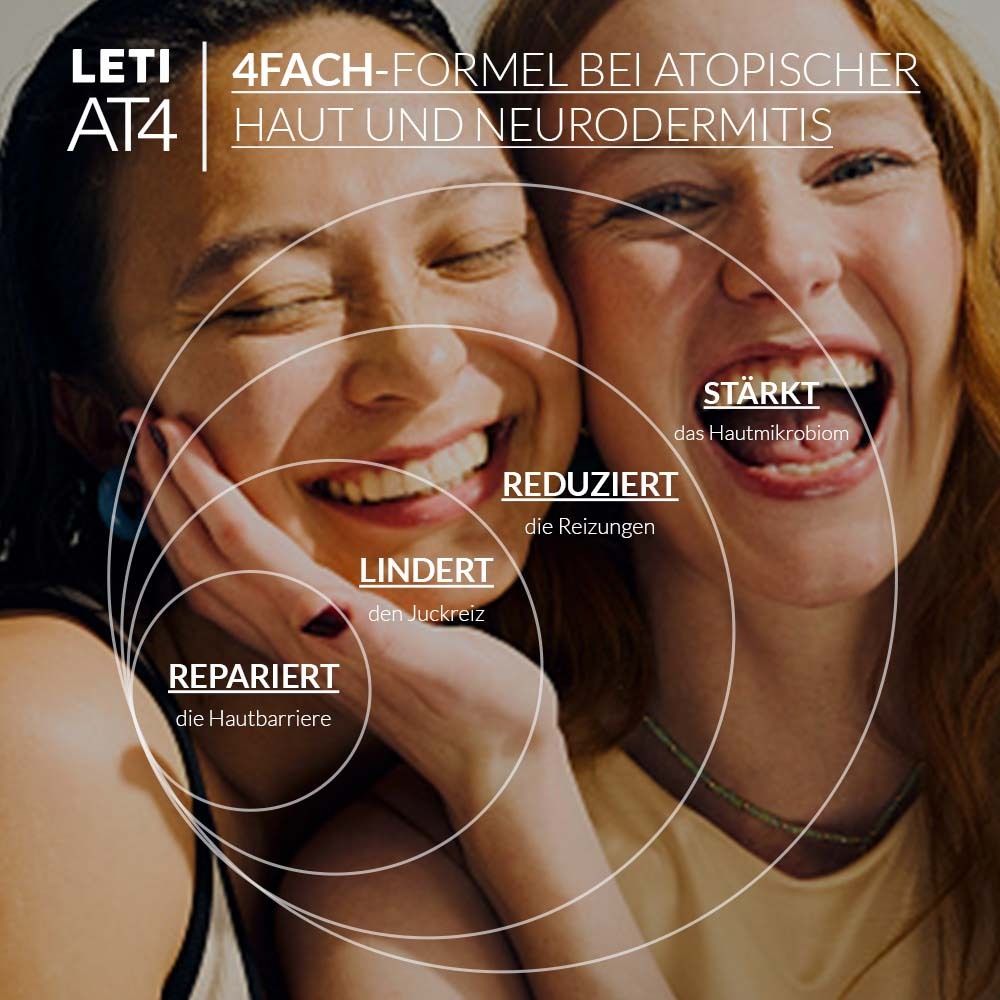 Présentation circulaire avec texte et deux femmes souriantes. Texte : Renforce, Réduit, Apaise, Répare. Logo LETI AT4.