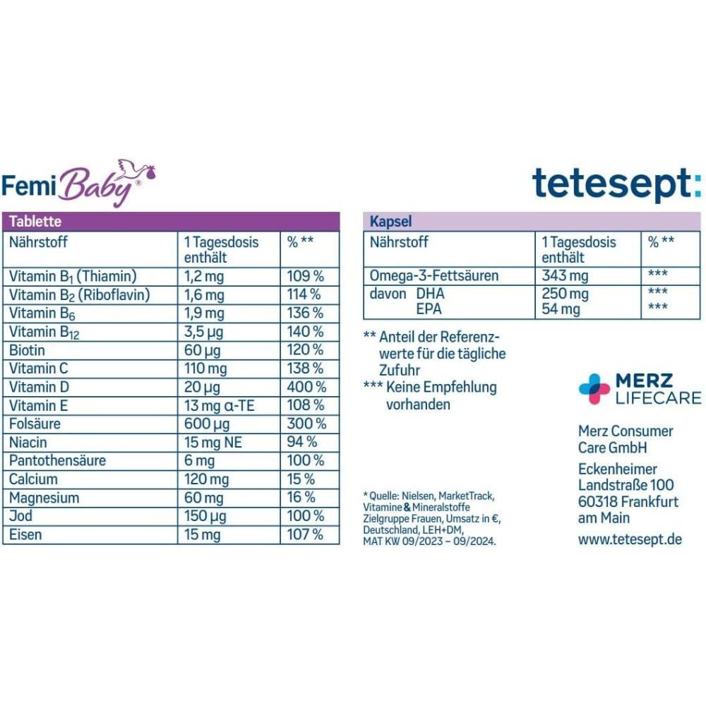 Verpakking tetesept Femi Baby voedingssupplementen voor zwangerschap, borstvoeding & kinderwens. Bevat 1 capsule + 1 tablet per dag.