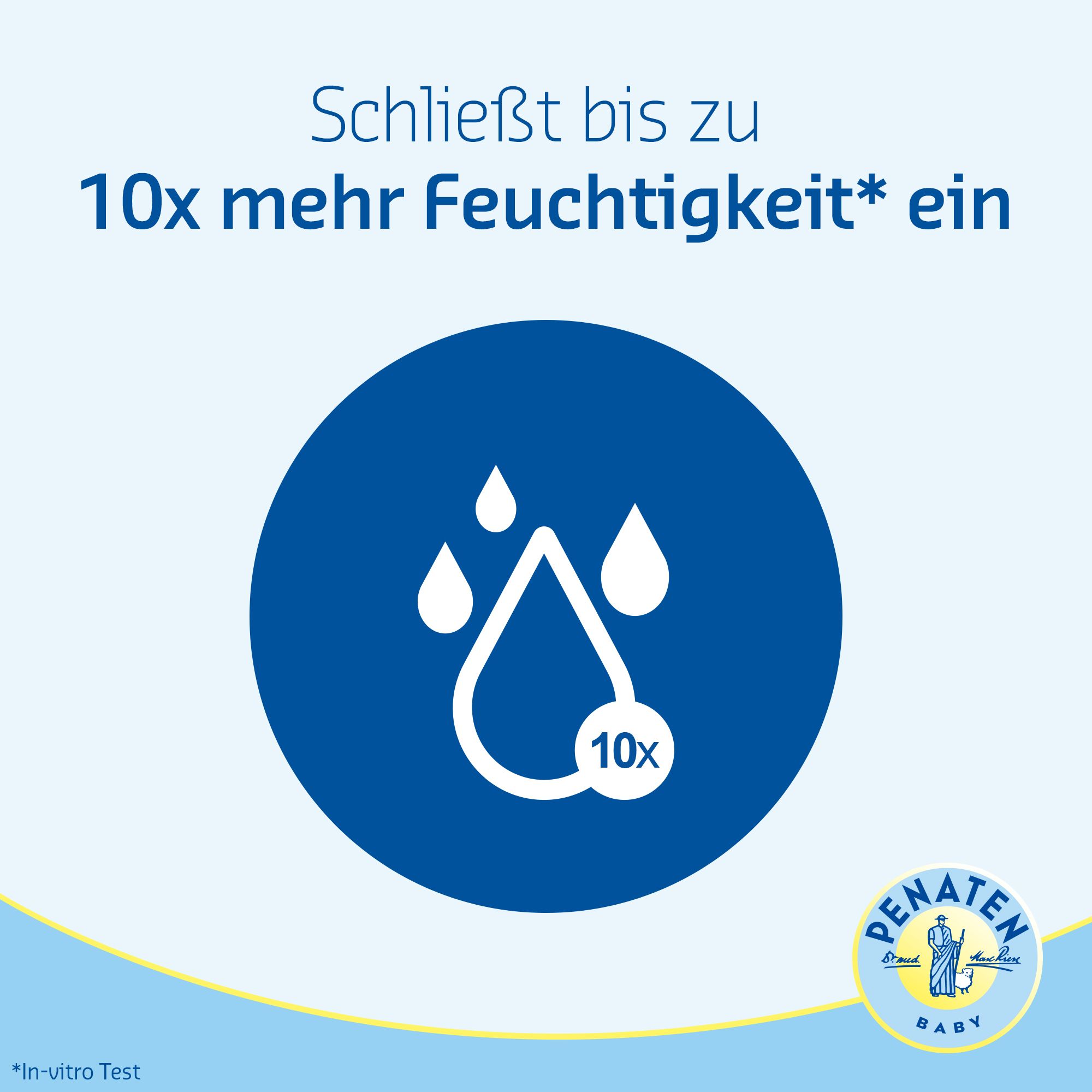 Cercle bleu avec gouttes blanches et texte : 'Schließt bis zu 10x mehr Feuchtigkeit* ein'. Logo en bas à droite.