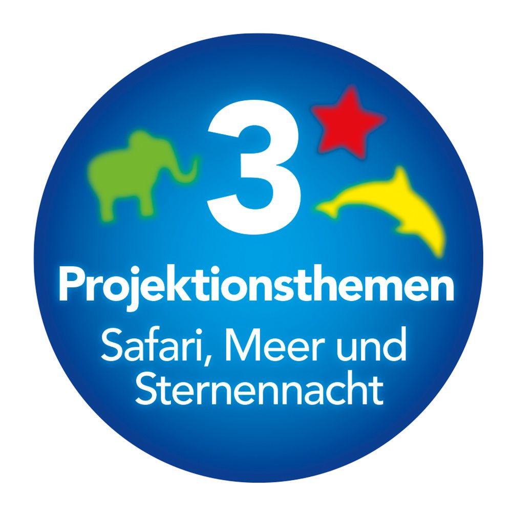 Blauwe cirkel met witte elementen. Tekst: 3 projectiethema's. Safari, zee en sterrennacht. Groene olifant, rode ster, gele dolfijn.