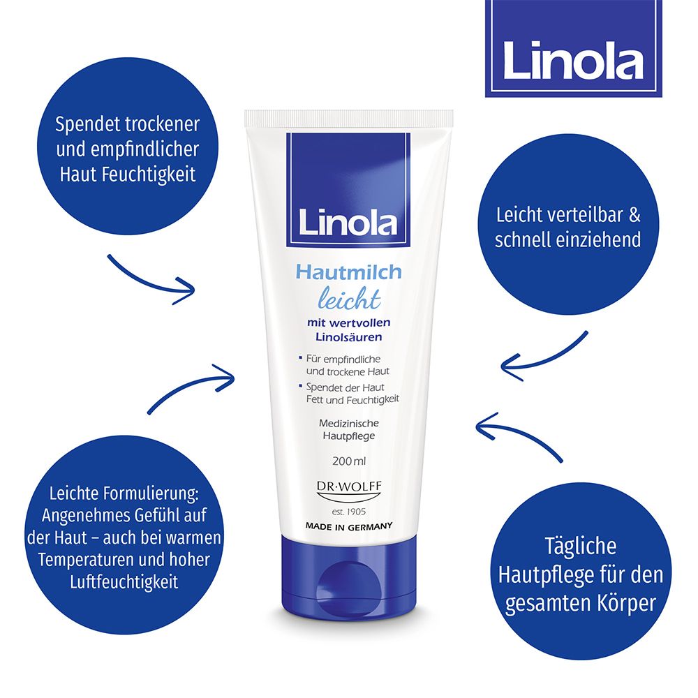 Tube blanc avec texte bleu. Inscription : Linola Lait corporel léger. Pour peaux sensibles et sèches. Flèches pointent les avantages.