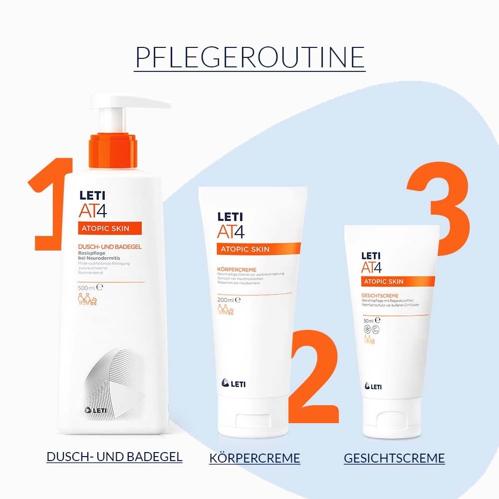 Trois produits : Gel douche et bain, crème corporelle, crème pour le visage. Tous avec LETI AT4.