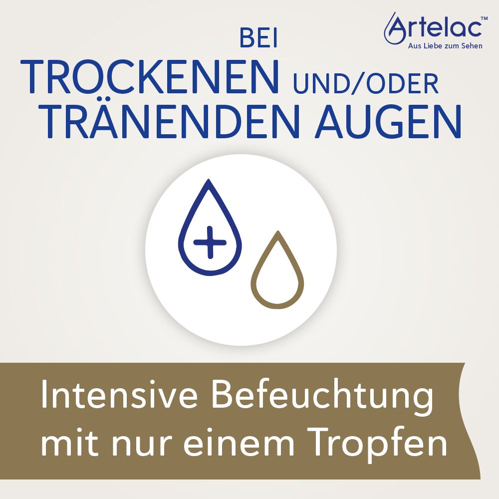 Tekst: Bij droge en/of tranende ogen. Grafiek: druppel met plus en druppel. Tekst: Intensieve bevochtiging met slechts één druppel.