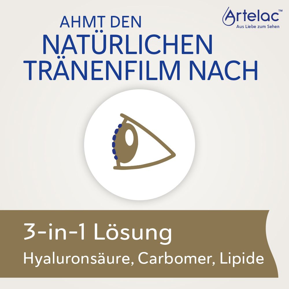 Tekst: Bootst de natuurlijke traanfilm na. Grafiek: oog. Tekst: 3-in-1 oplossing. Hyaluronzuur, Carbomeer, Lipiden.