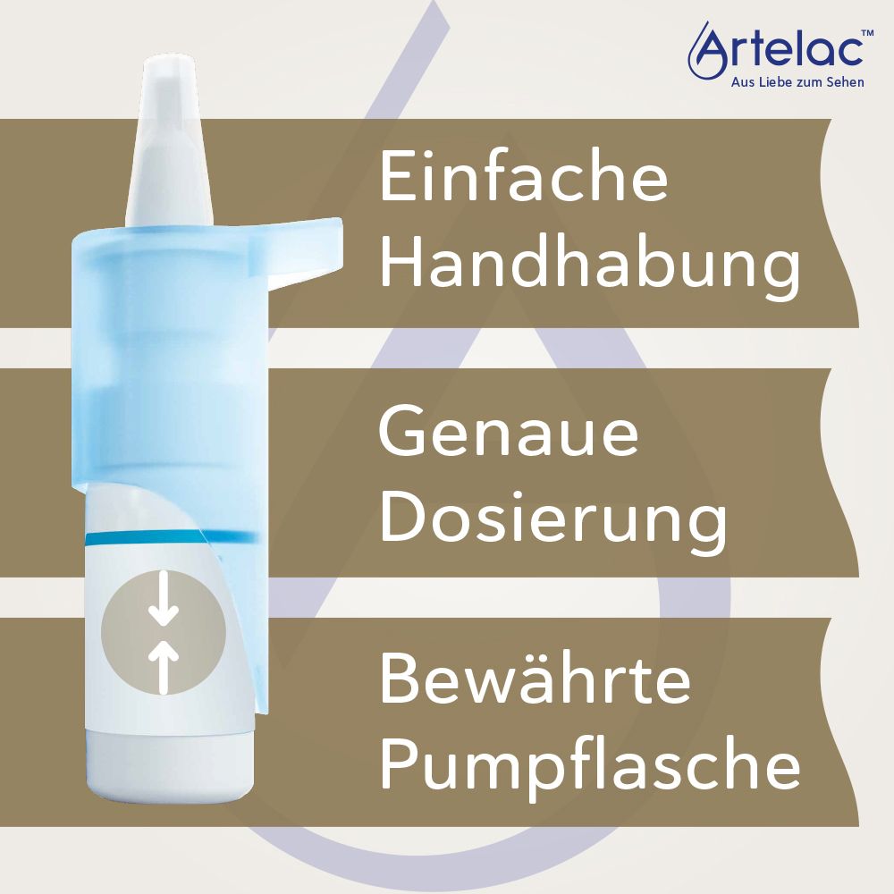 Tekst: Eenvoudige bediening. Nauwkeurige dosering. Bewezen pompflacon.