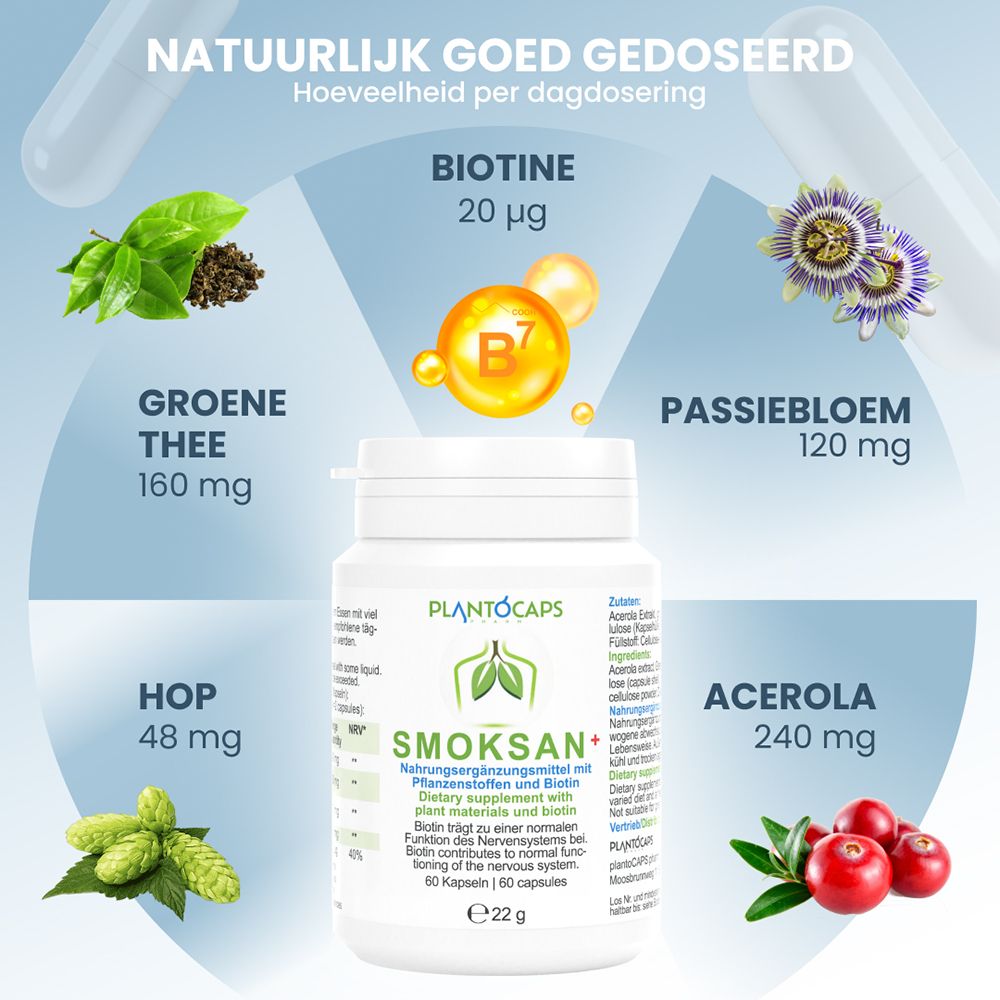 PlantoCaps SMOKSAN+ capsulefles met Nederlandse belettering, voedingswaarden.