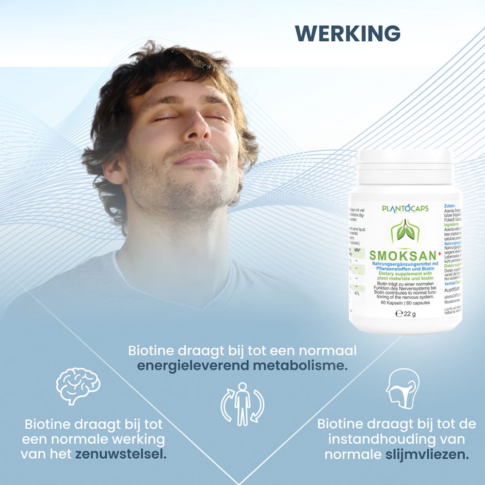 PlantoCaps SMOKSAN+ capsulefles, achterkant met Nederlandse voedingswaardentabel en ingrediënten.