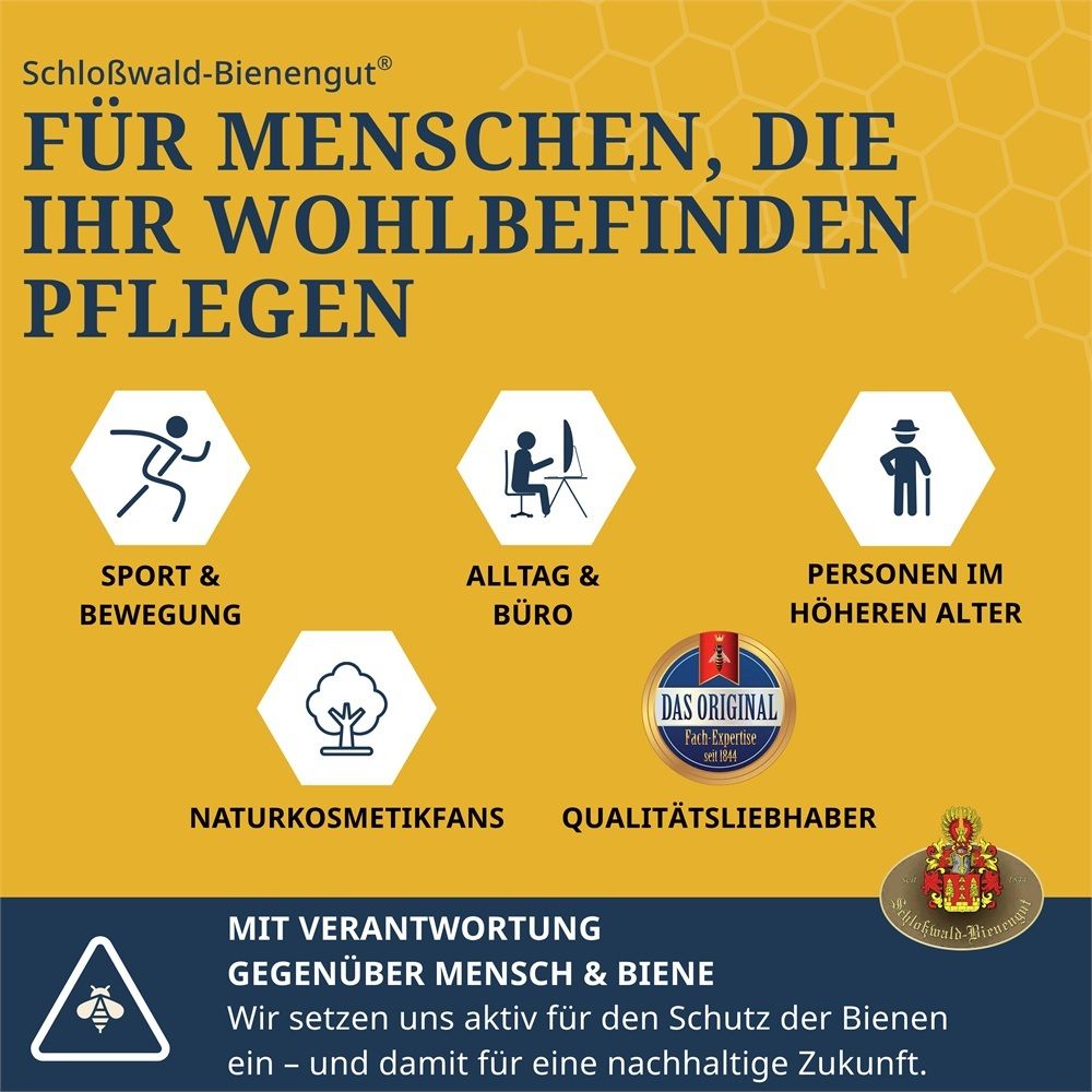 Symbolen voor sport, kantoor, ouderen, natuurcosmetica en kwaliteitsbewustzijn. Tekst: "Voor mensen die hun welzijn verzorgen".