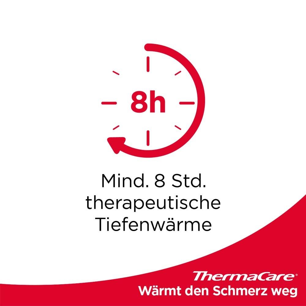 Thermacare Verwarmingskussens