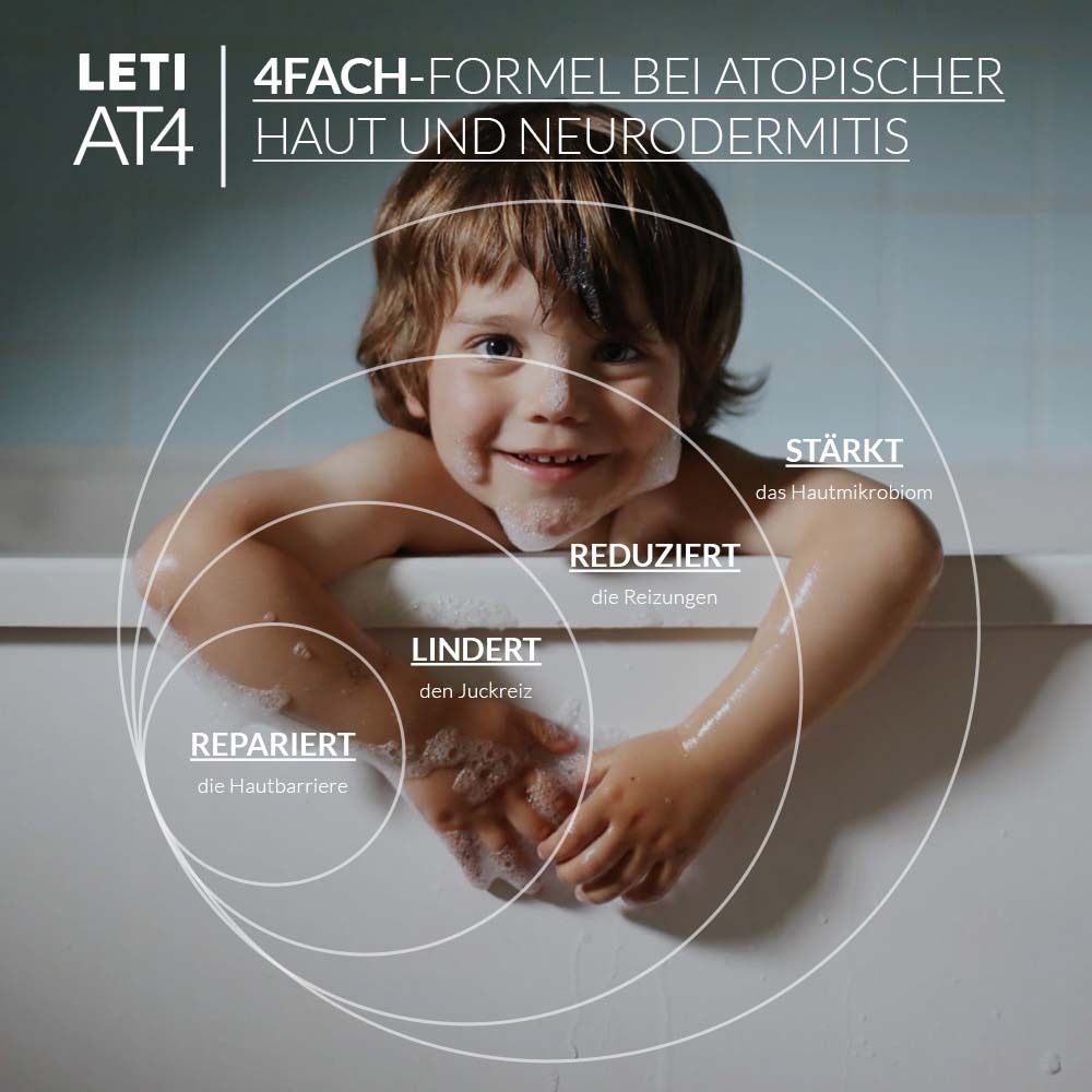 Enfant dans une baignoire. Cercles avec texte : Répare, Soulage, Réduit, Renforce. Formule LETI AT4 4-en-1.