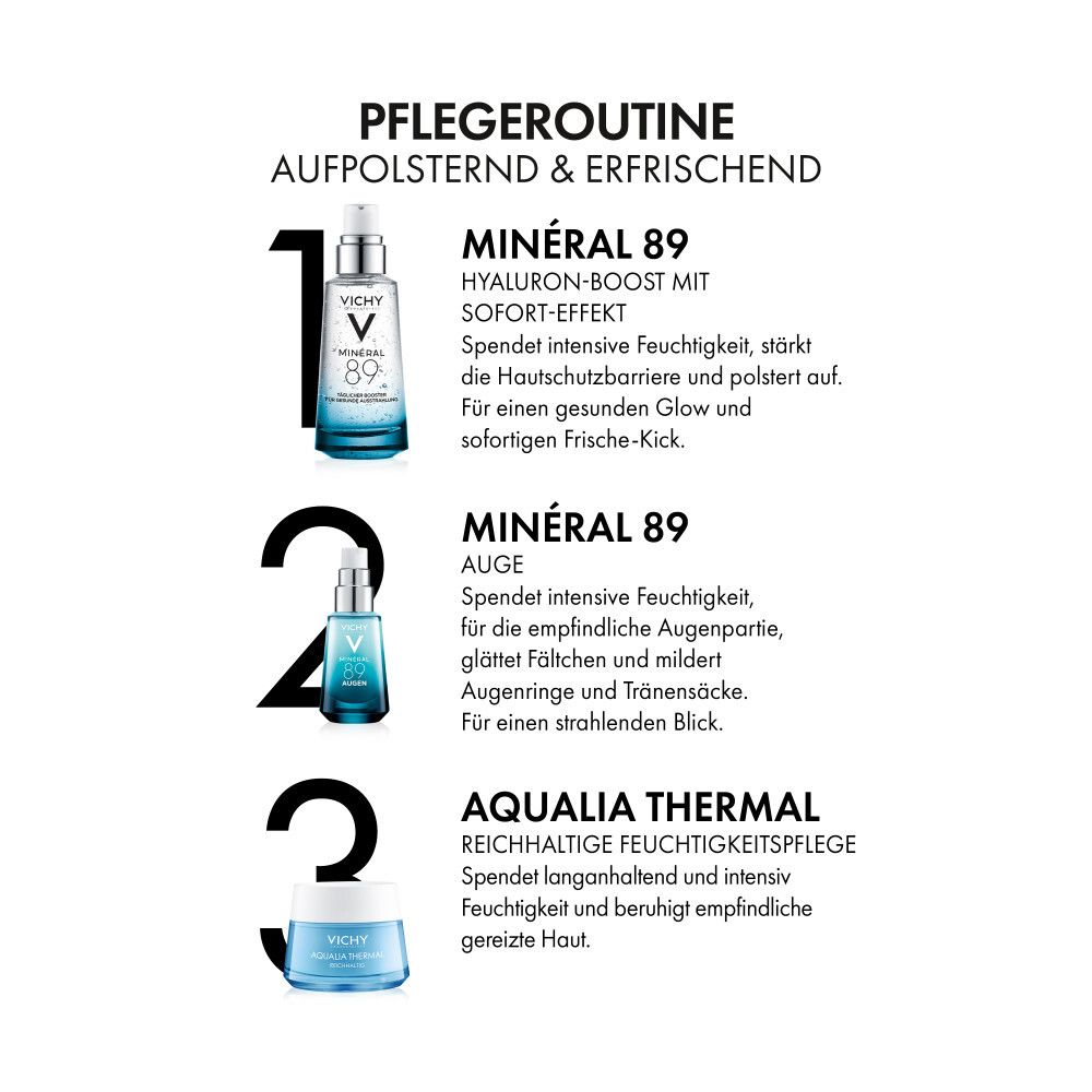 Productlijn: Mineral 89, oogcrème, AQUALIA THERMAL. Tekst: Hydraterende verzorging.